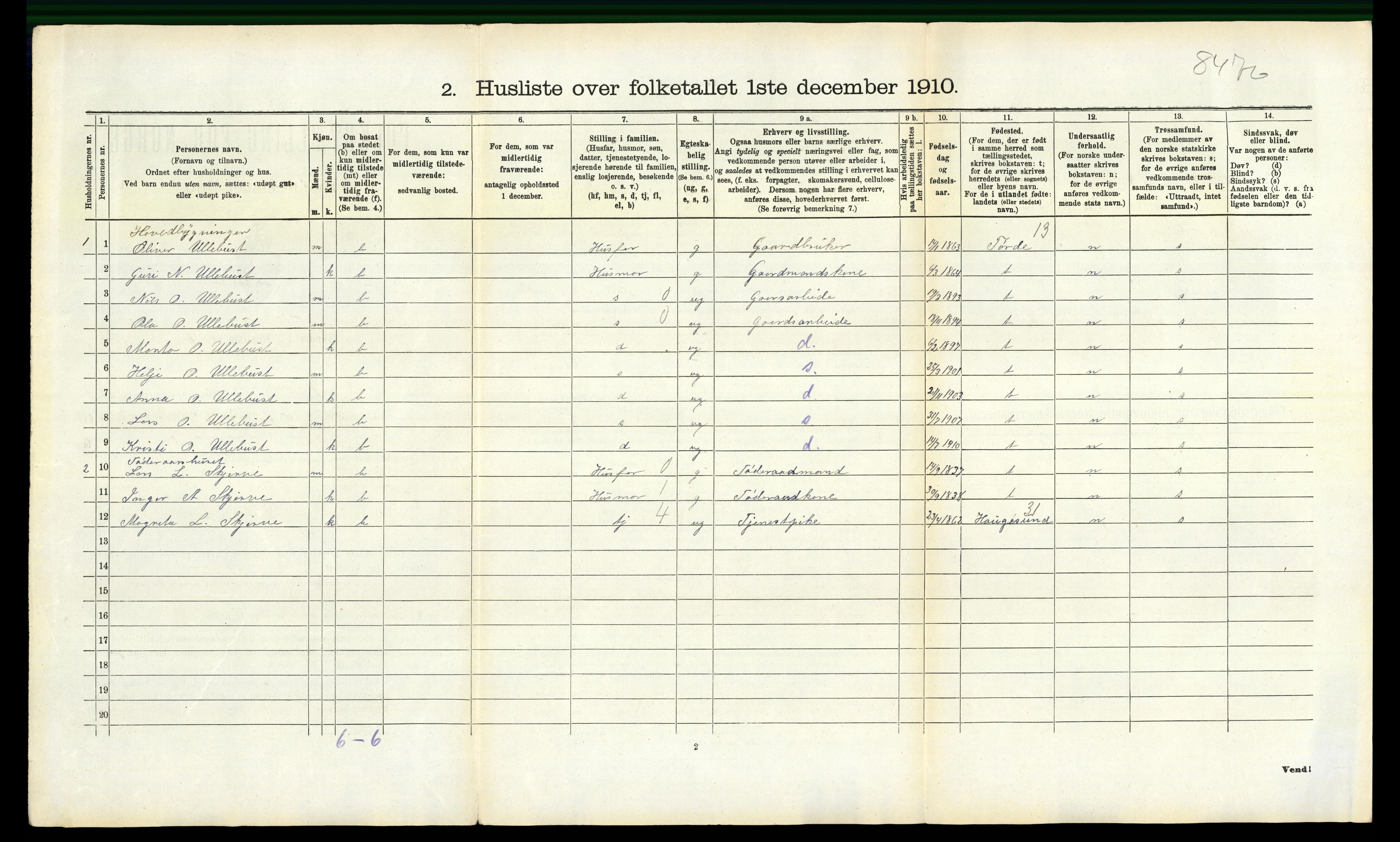 RA, 1910 census for Voss, 1910, p. 1619