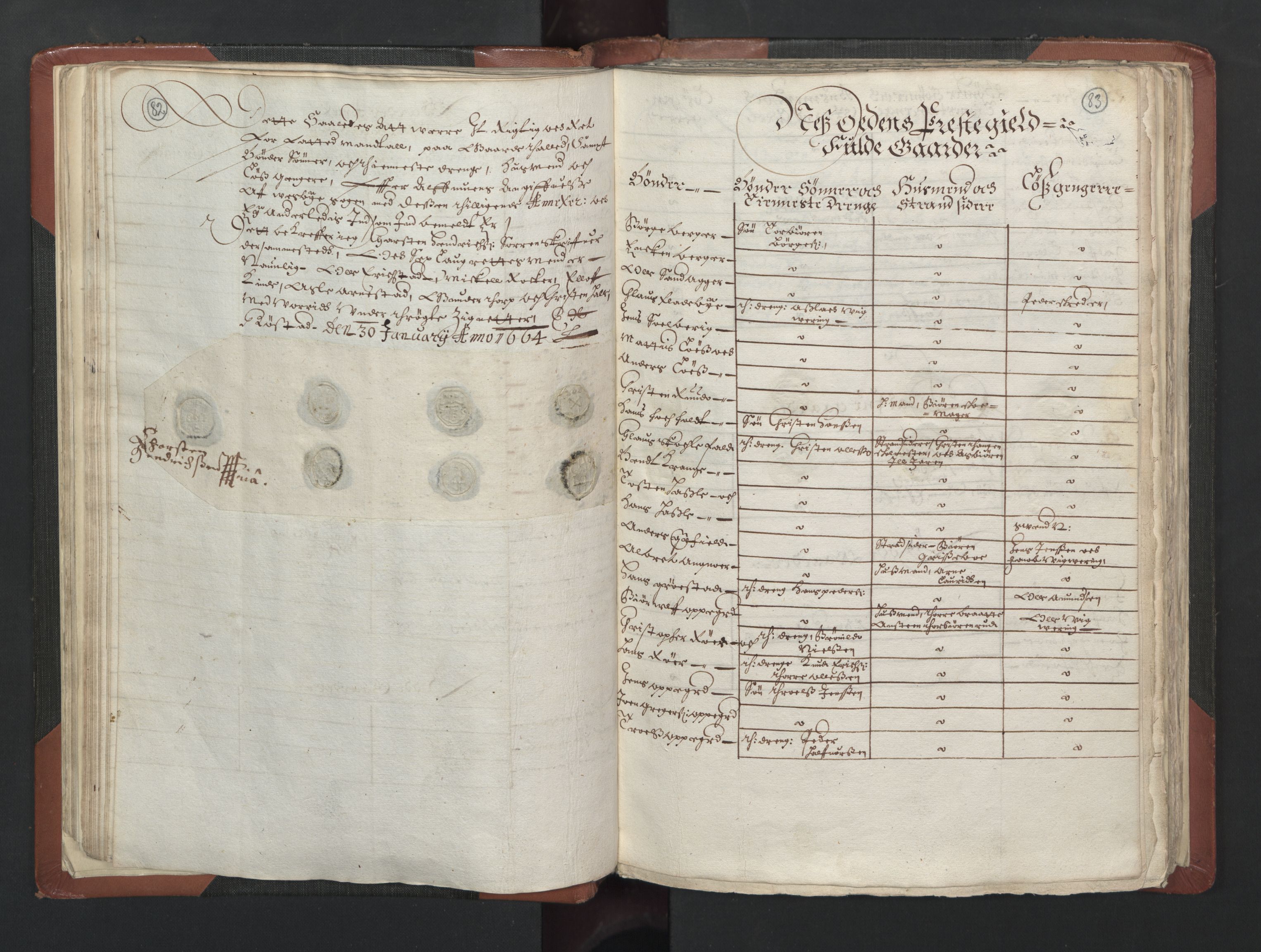 RA, Bailiff's Census 1664-1666, no. 2: Aker fogderi, Follo fogderi, Nedre Romerike fogderi and Øvre Romerike fogderi, 1664, p. 82-83