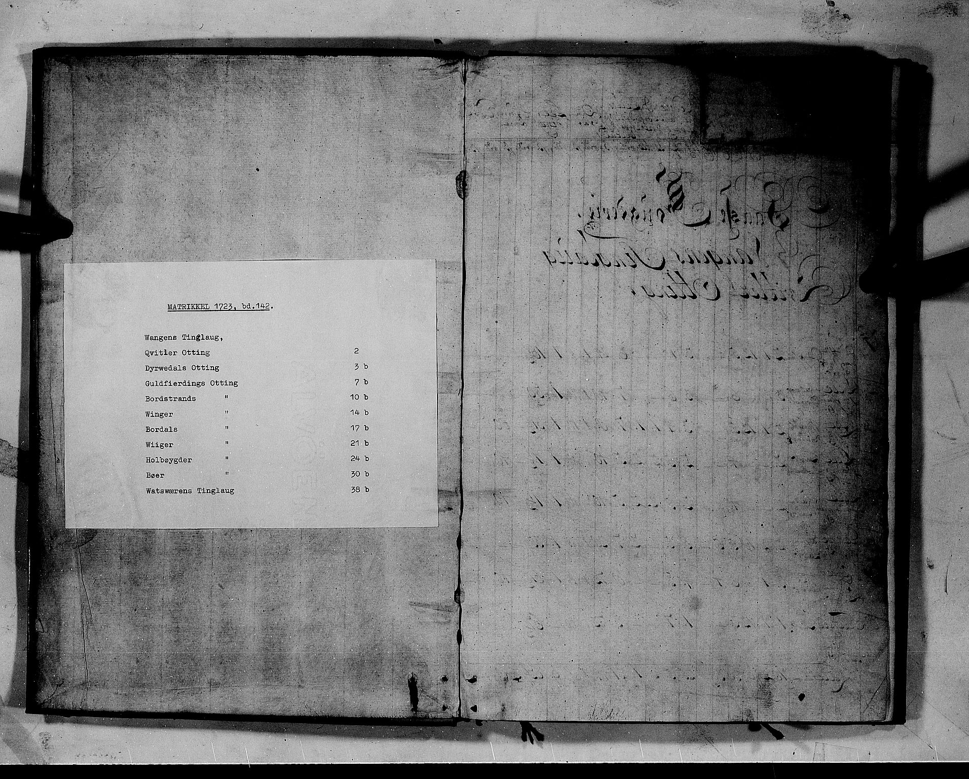 Rentekammeret inntil 1814, Realistisk ordnet avdeling, AV/RA-EA-4070/N/Nb/Nbf/L0142: Voss matrikkelprotokoll, 1723, p. 1