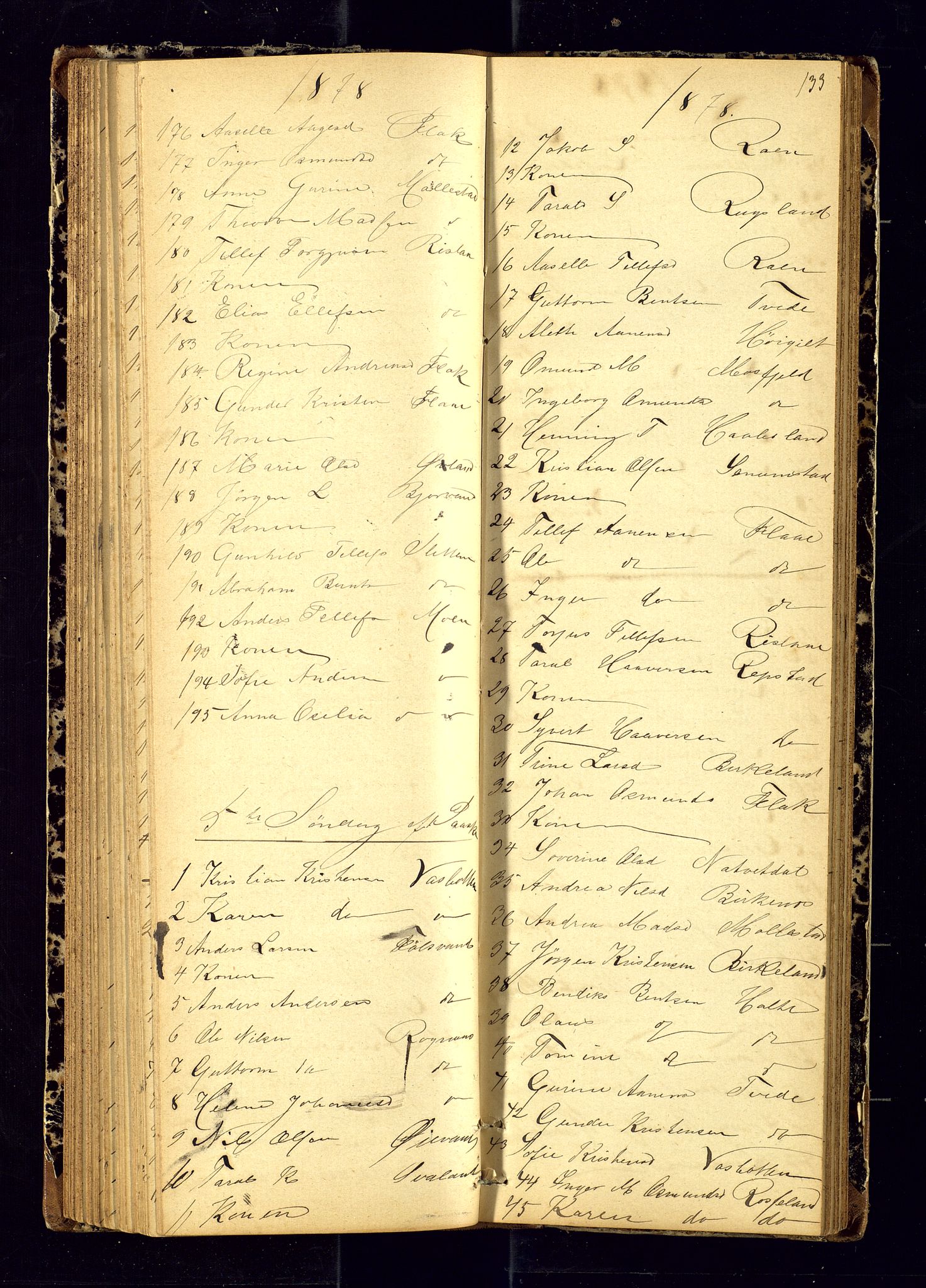 Birkenes sokneprestkontor, AV/SAK-1111-0004/F/Fc/L0006: Communicants register no. C-6, 1872-1880, p. 133