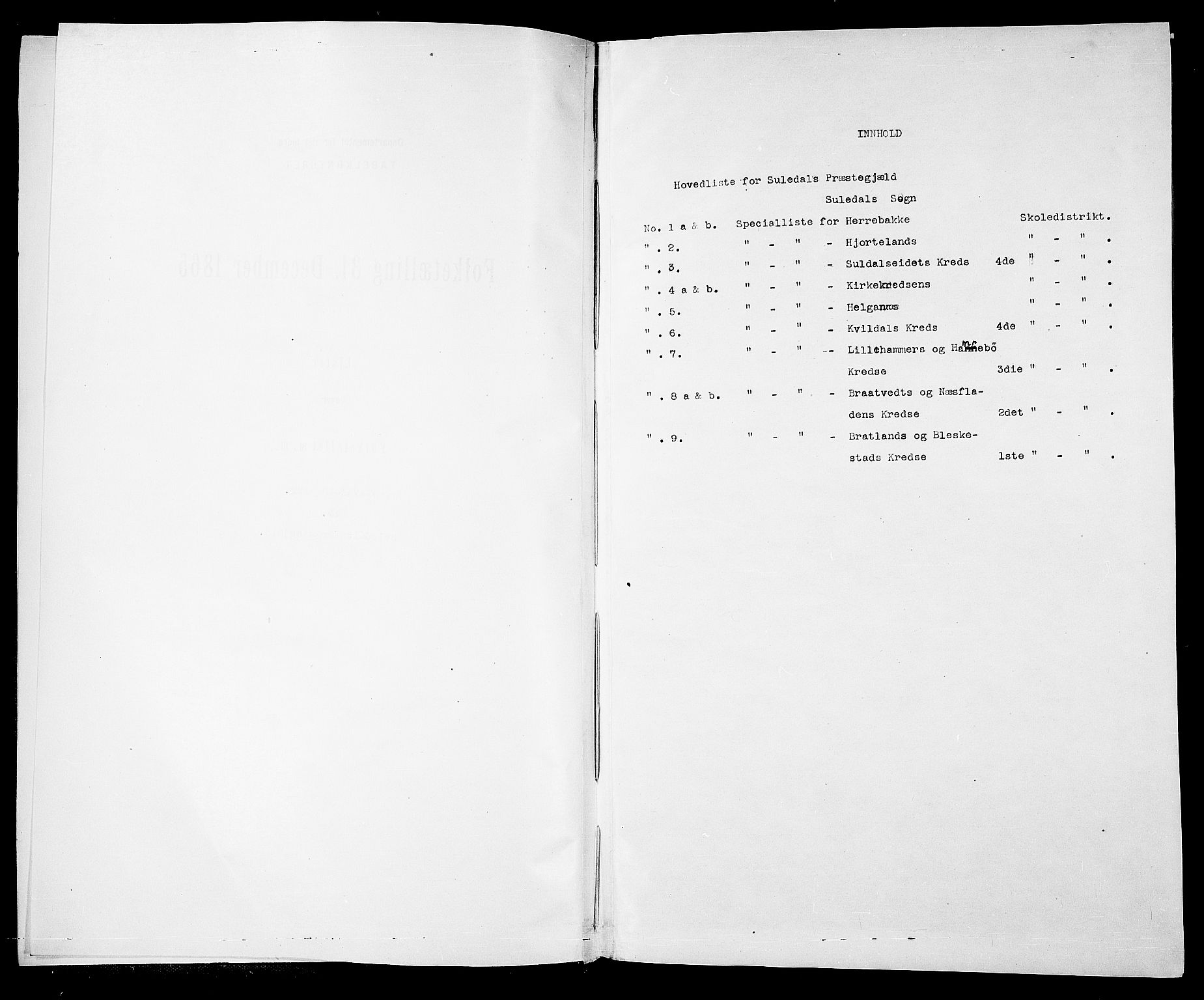 RA, 1865 census for Suldal, 1865, p. 4