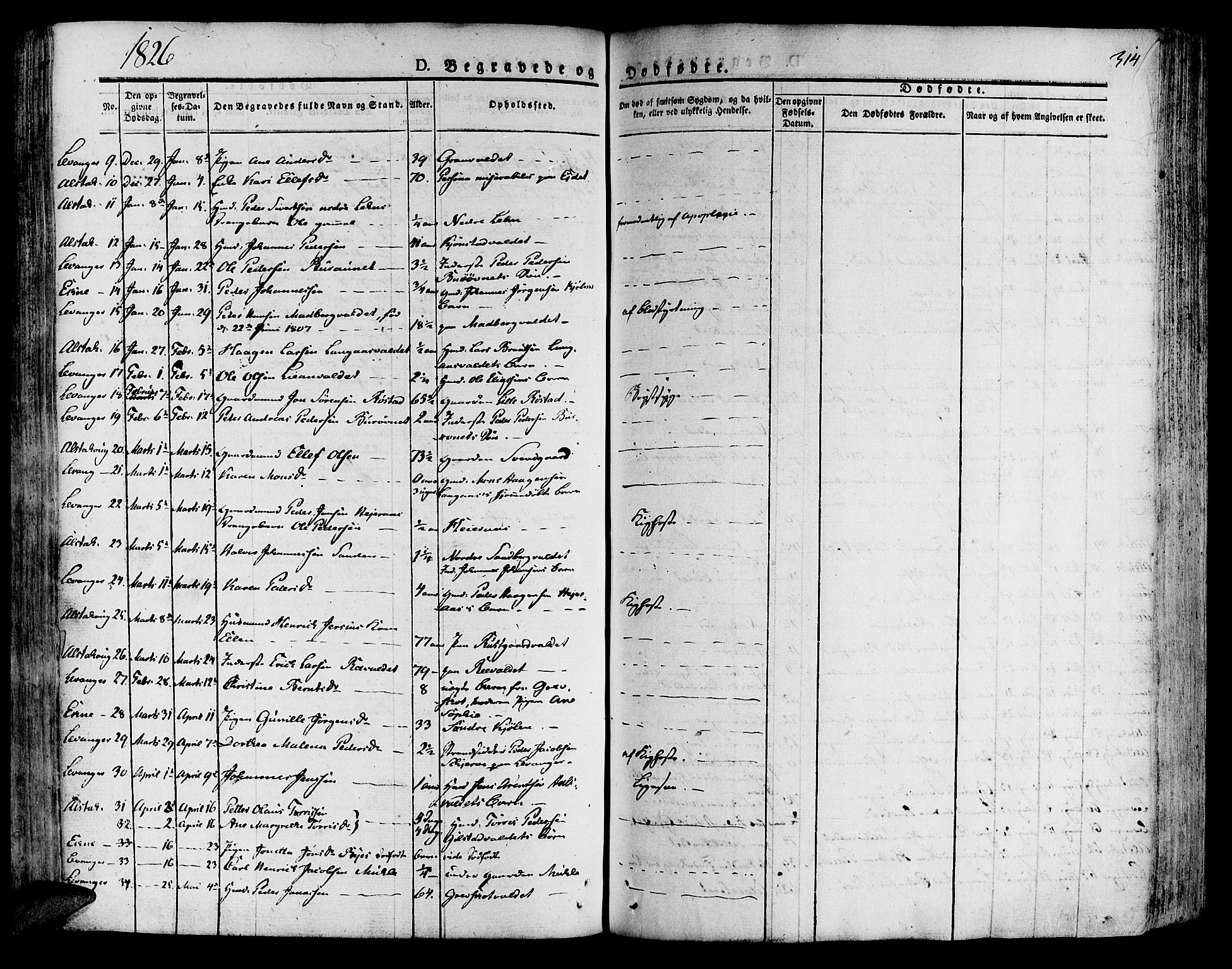 Ministerialprotokoller, klokkerbøker og fødselsregistre - Nord-Trøndelag, SAT/A-1458/717/L0152: Parish register (official) no. 717A05 /1, 1825-1836, p. 314