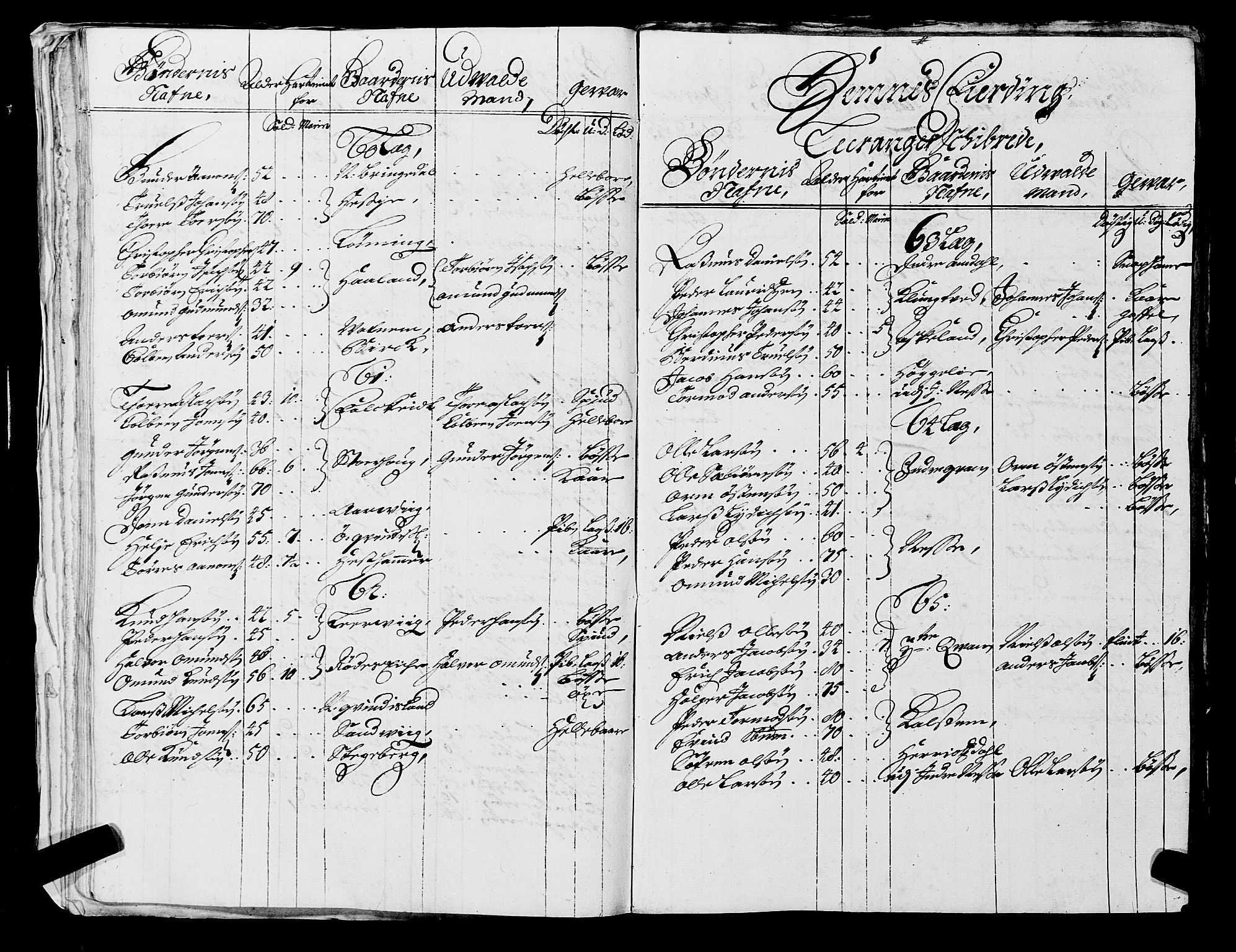 Fylkesmannen i Rogaland, AV/SAST-A-101928/99/3/325/325CA, 1655-1832, p. 1713