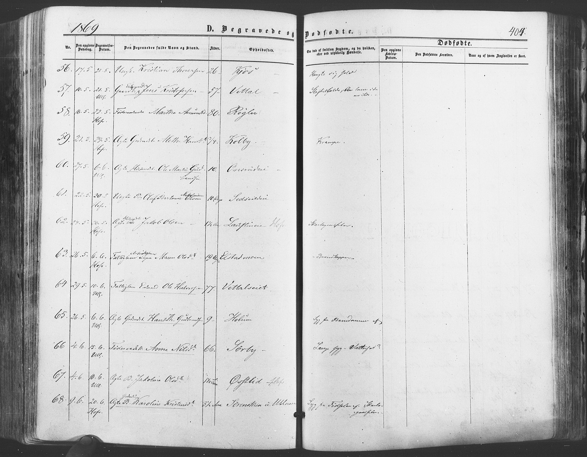 Ullensaker prestekontor Kirkebøker, AV/SAO-A-10236a/F/Fa/L0016: Parish register (official) no. I 16, 1863-1875, p. 404