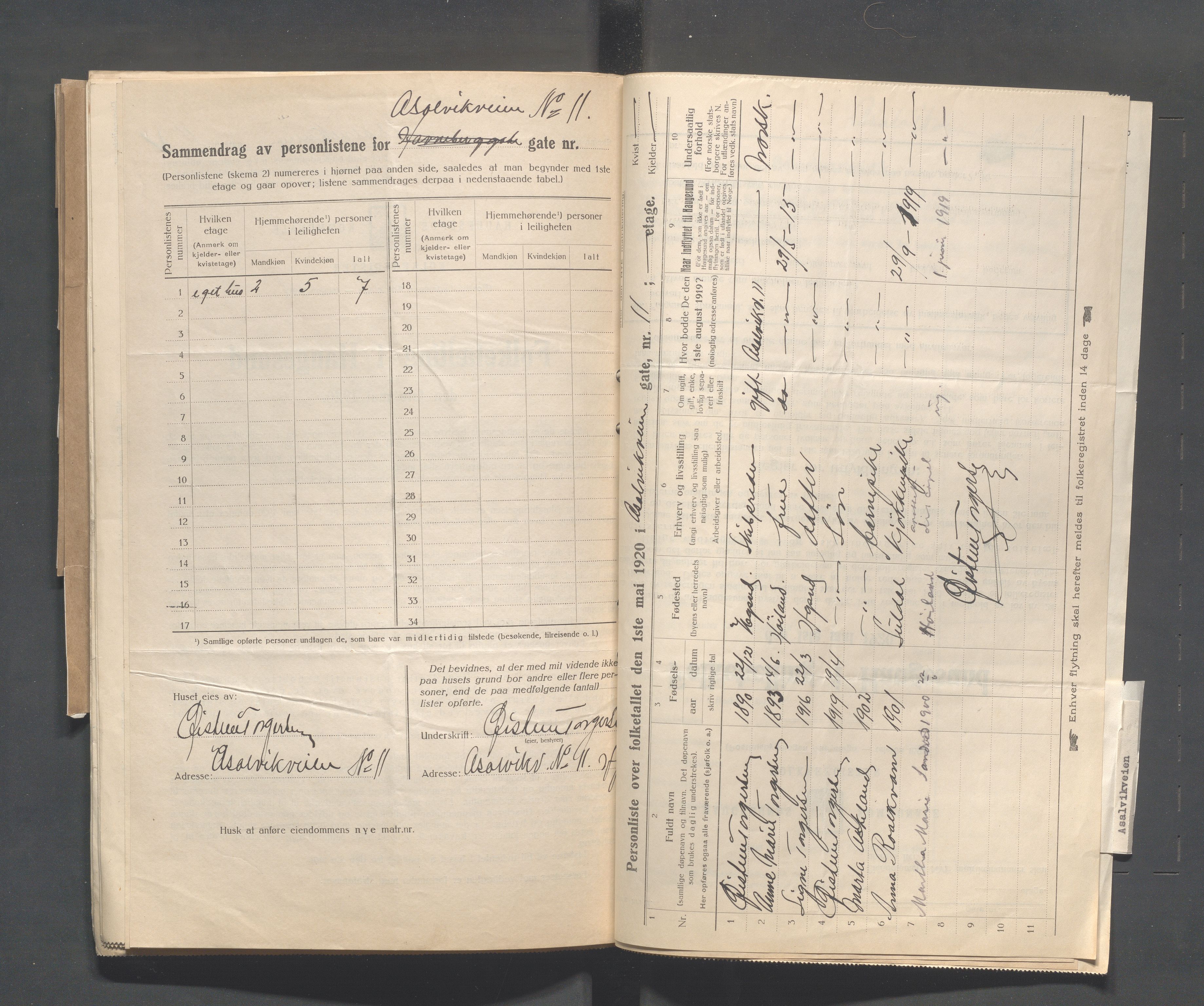 IKAR, Local census 1.5.1920 for Haugesund, 1920, p. 74