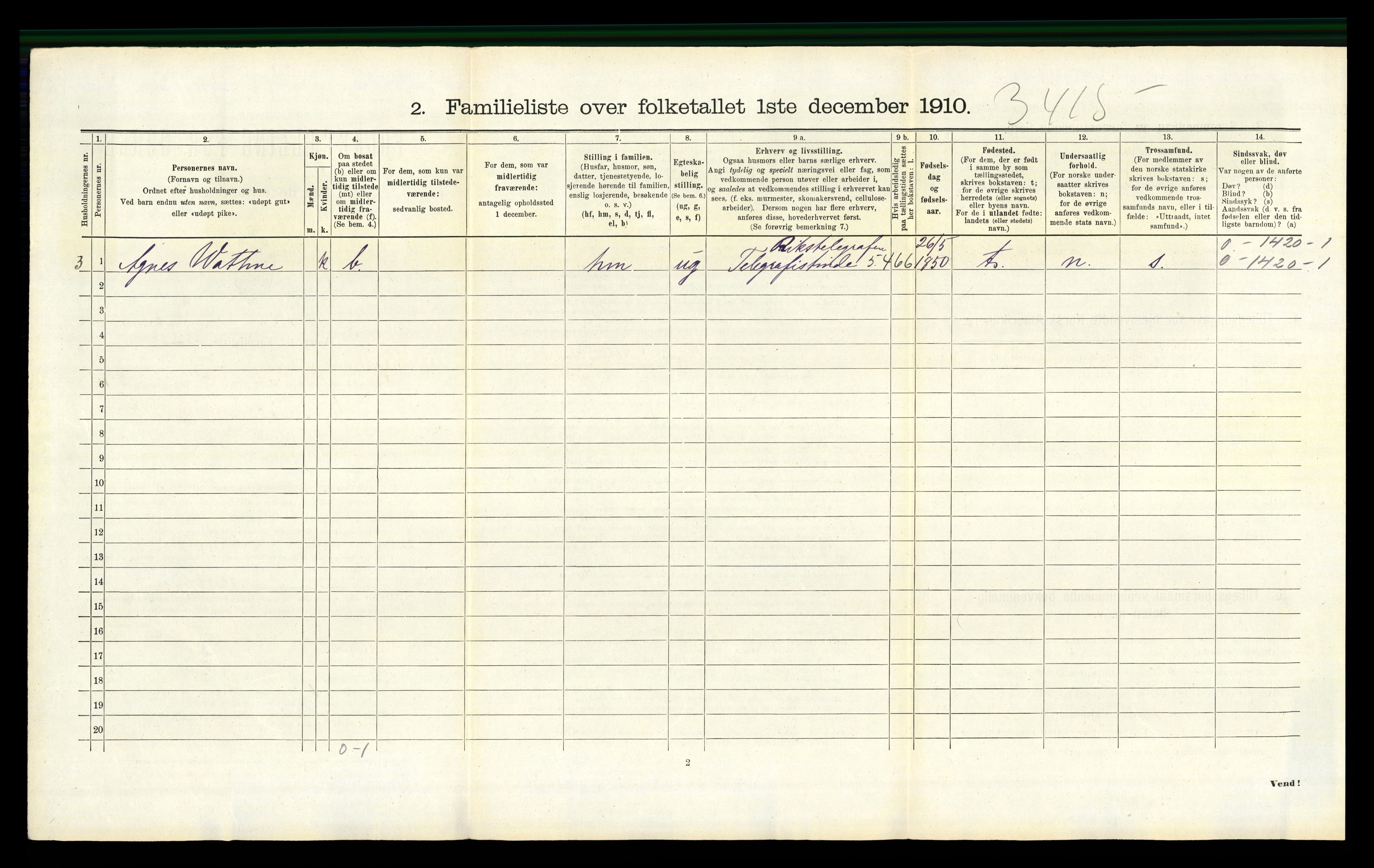 RA, 1910 census for Kristiansand, 1910, p. 2473