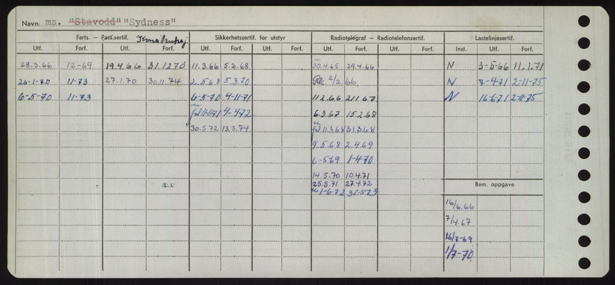 Sjøfartsdirektoratet med forløpere, Skipsmålingen, AV/RA-S-1627/H/Hd/L0037: Fartøy, Su-Så, p. 422