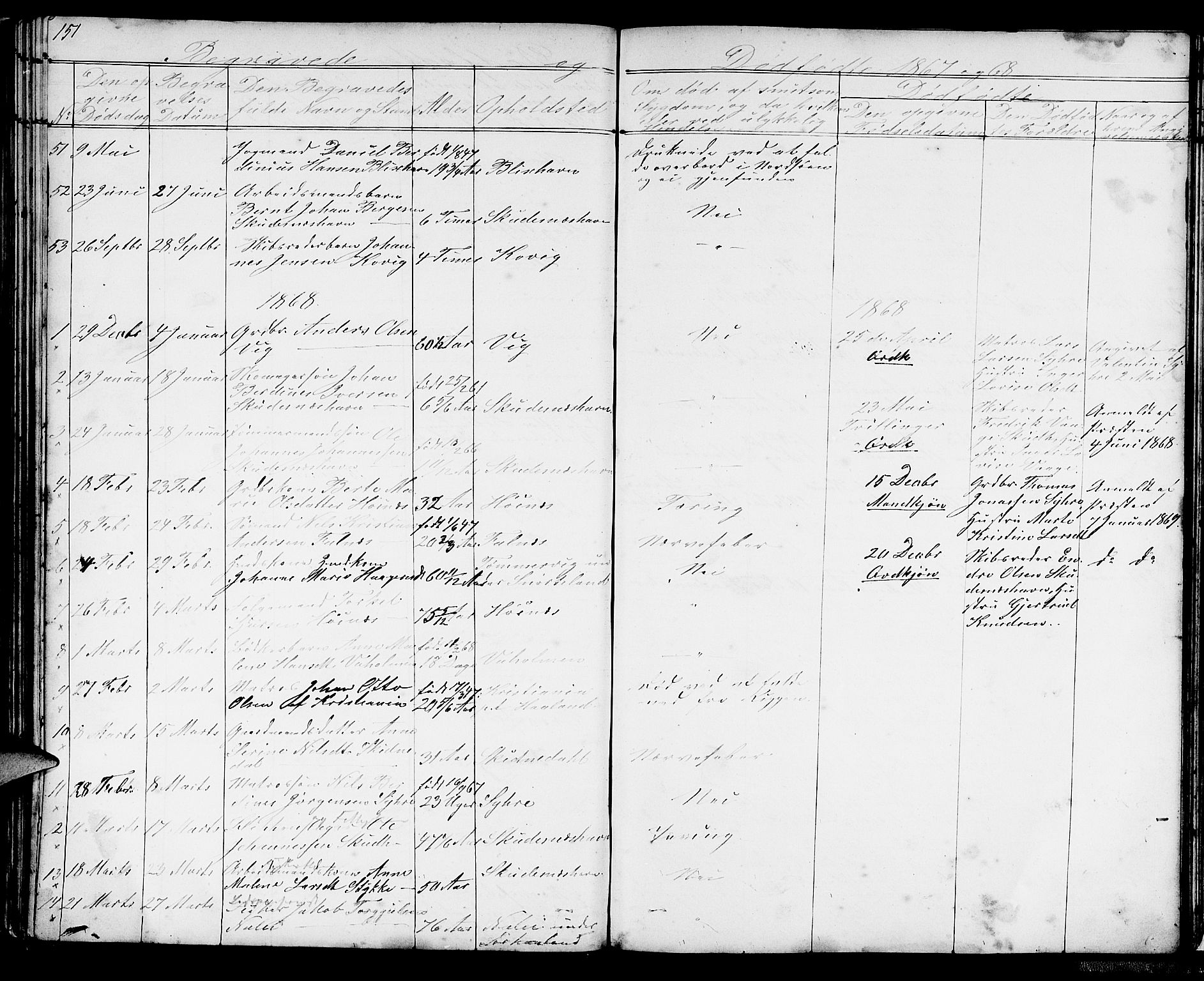 Skudenes sokneprestkontor, SAST/A -101849/H/Ha/Hab/L0004: Parish register (copy) no. B 4, 1865-1884, p. 151