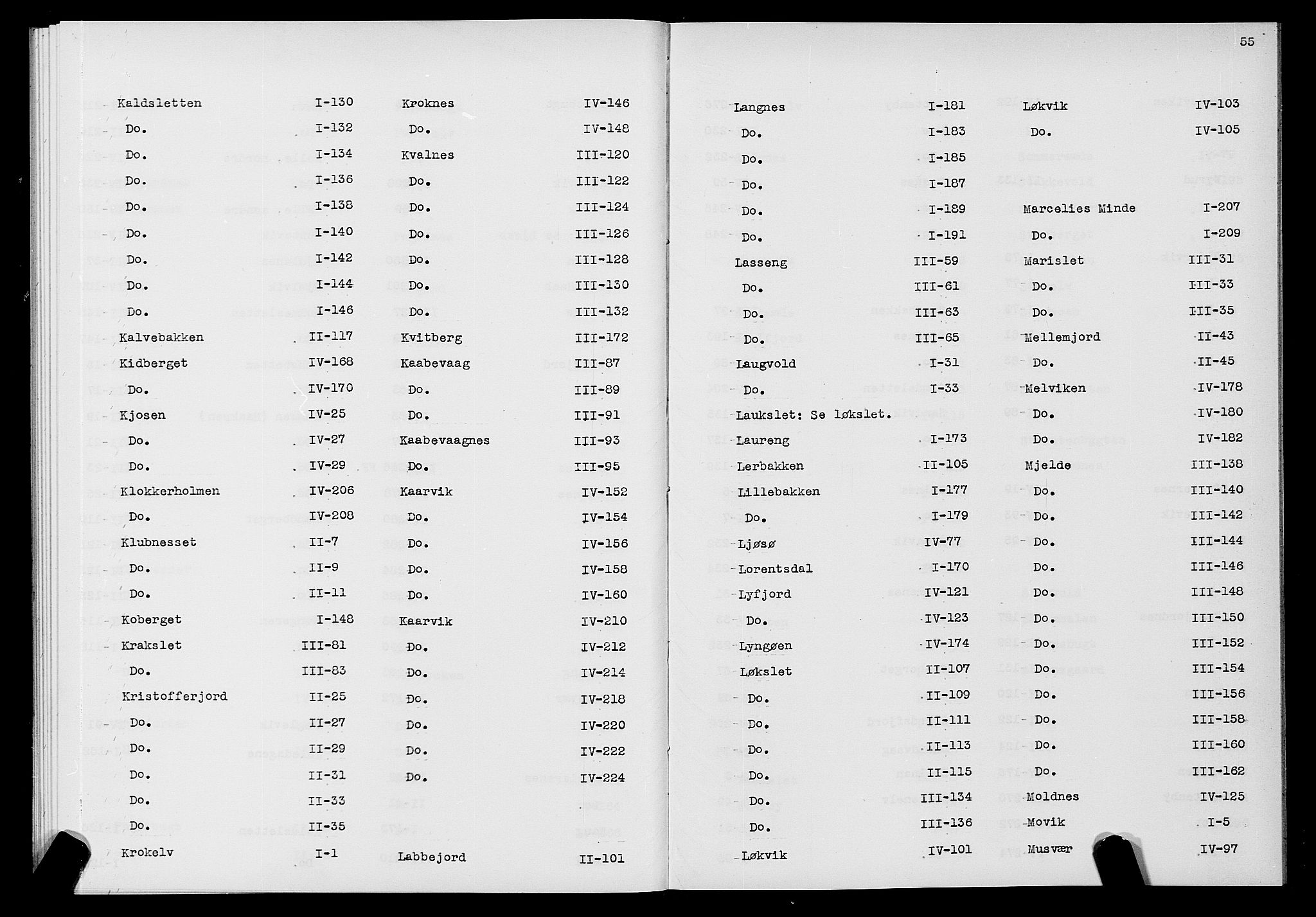 SATØ, 1875 census for 1934P Tromsøysund, 1875, p. 55