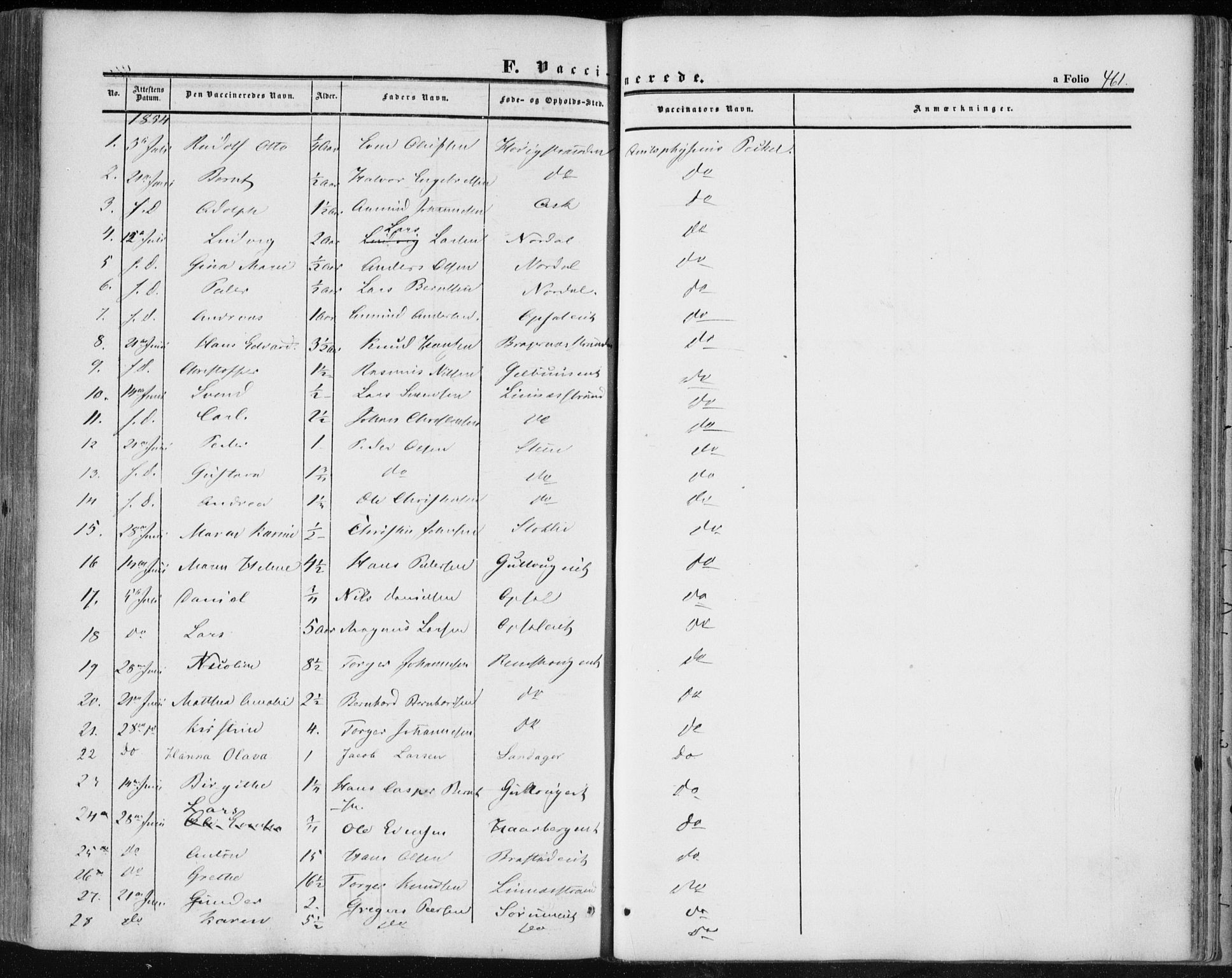 Lier kirkebøker, SAKO/A-230/F/Fa/L0012: Parish register (official) no. I 12, 1854-1864, p. 461