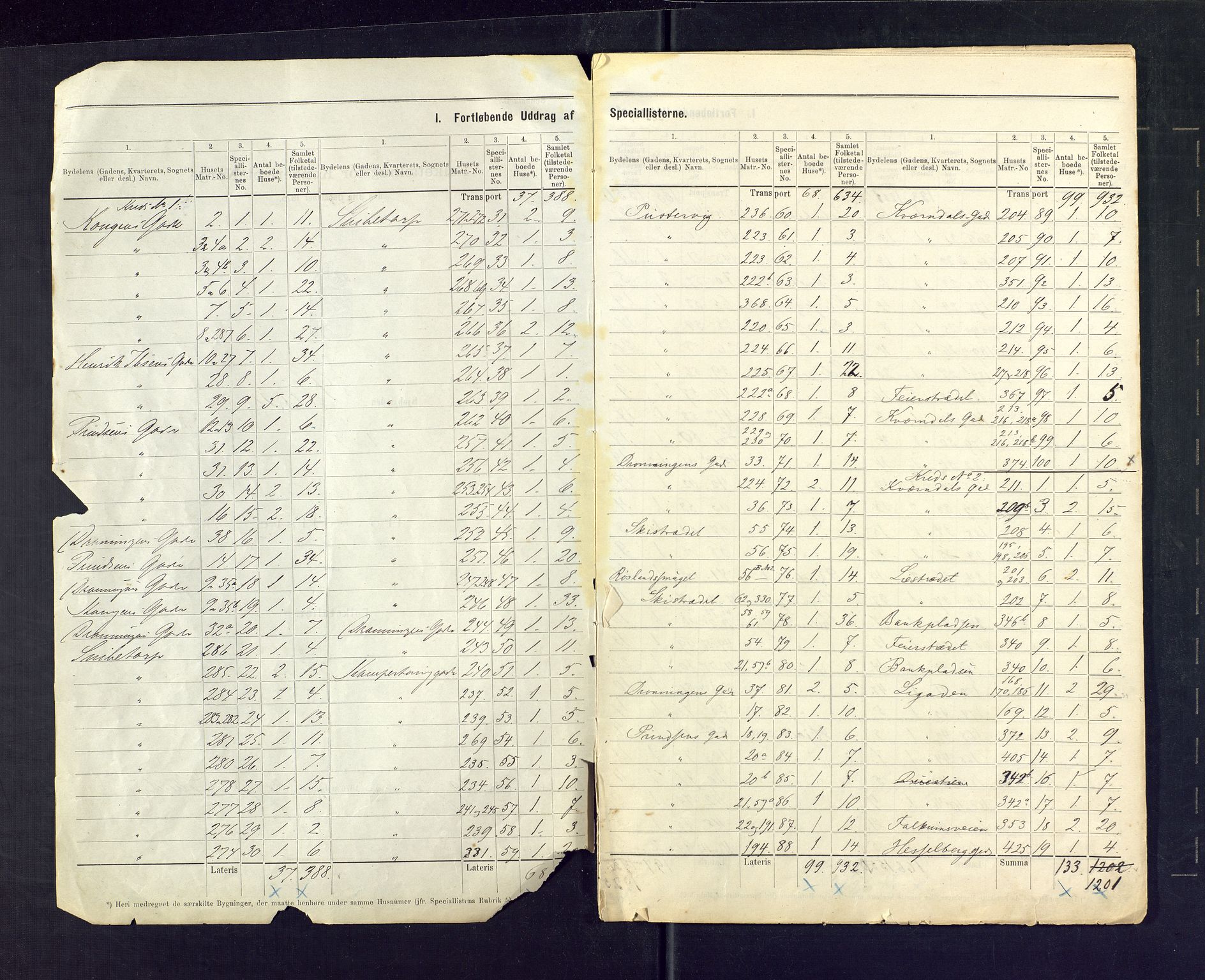 SAKO, 1875 census for 0806P Skien, 1875, p. 3