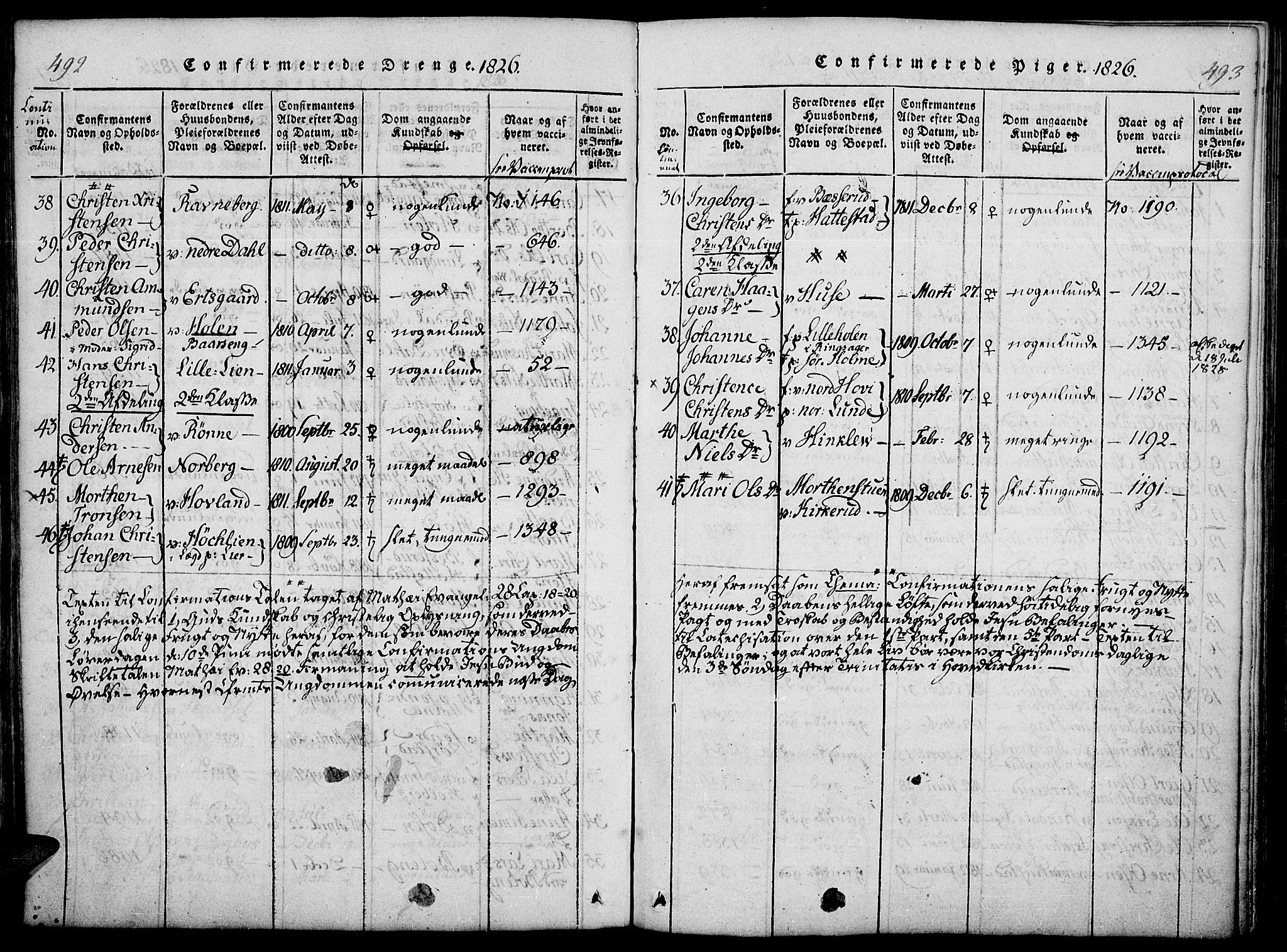 Fåberg prestekontor, SAH/PREST-086/H/Ha/Haa/L0003: Parish register (official) no. 3, 1818-1833, p. 492-493