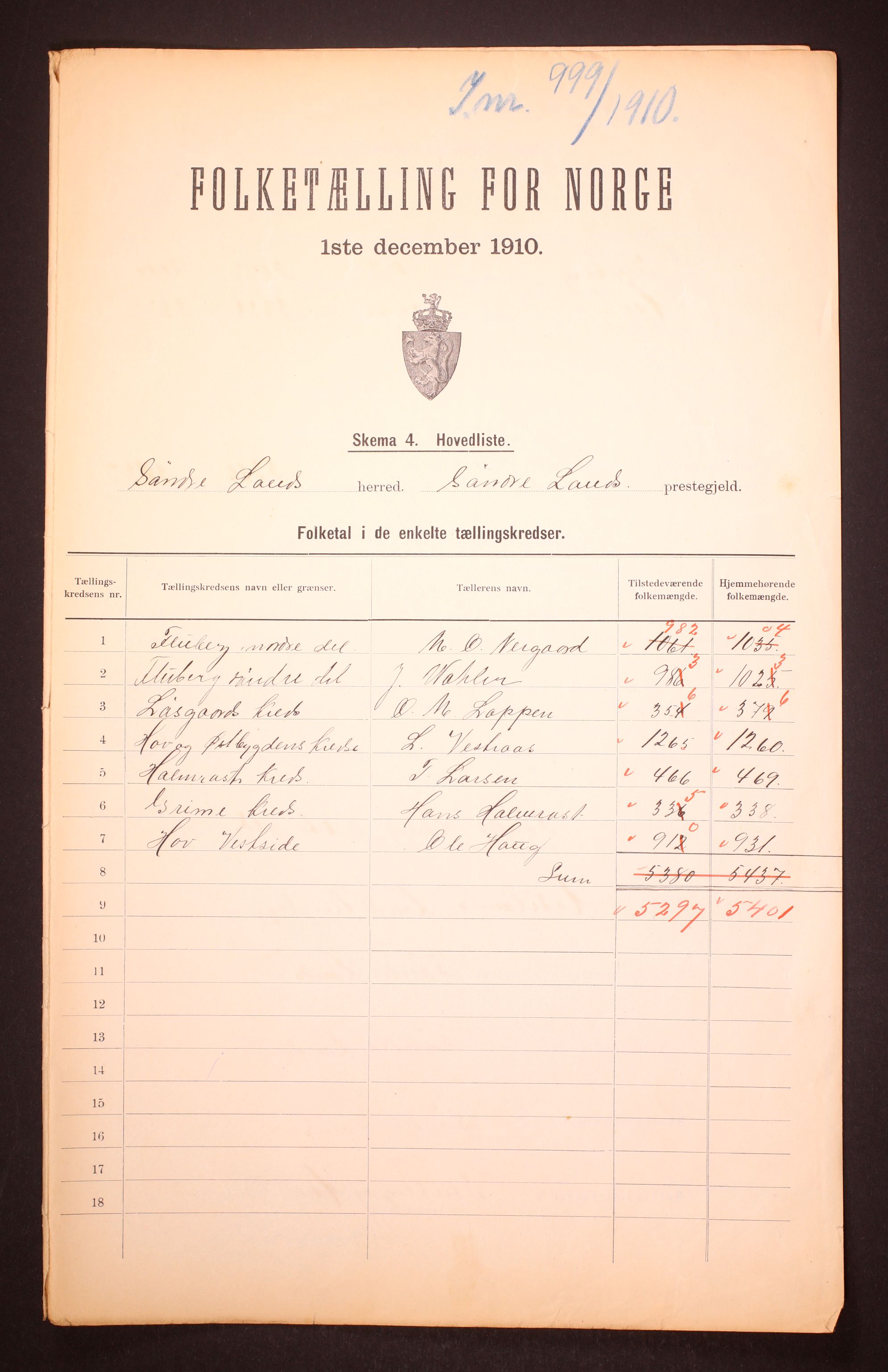 RA, 1910 census for Søndre Land, 1910, p. 2