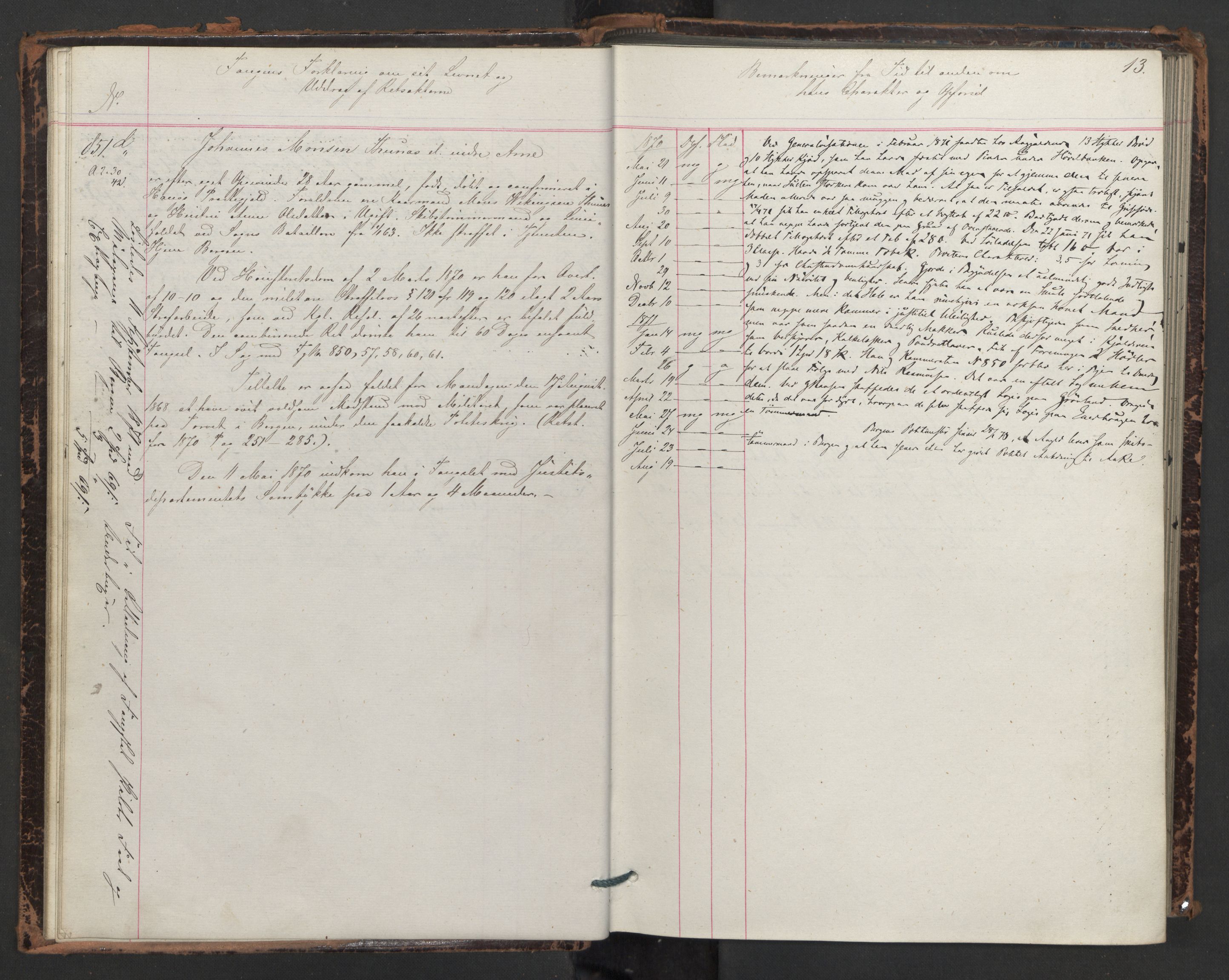 Botsfengslet, AV/RA-S-1539/D/Db/Dbb/L0013: 839d - 136e, 1870-1871, p. 13