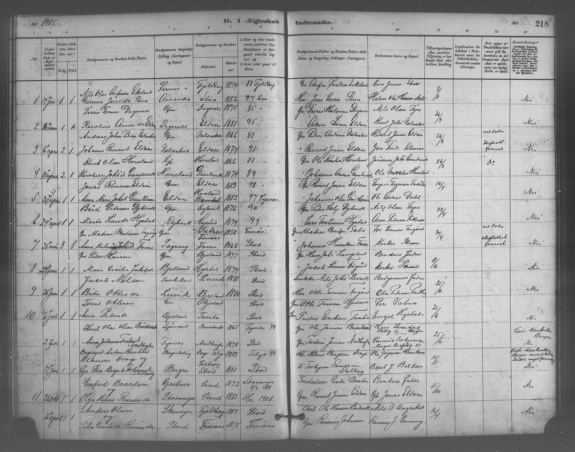 Stord sokneprestembete, SAB/A-78201/H/Hab: Parish register (copy) no. A 2, 1879-1909, p. 218