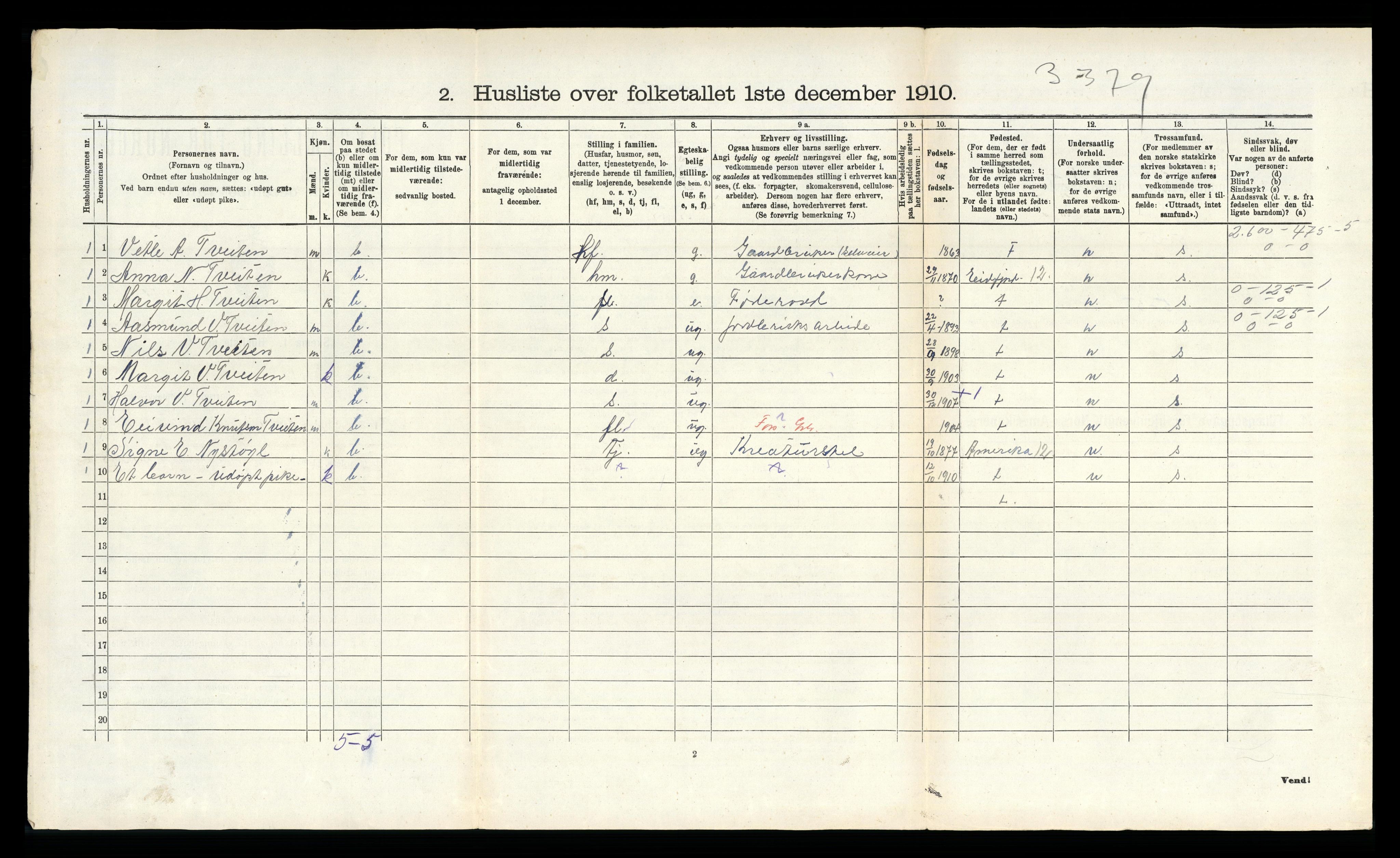 RA, 1910 census for Vinje, 1910, p. 519