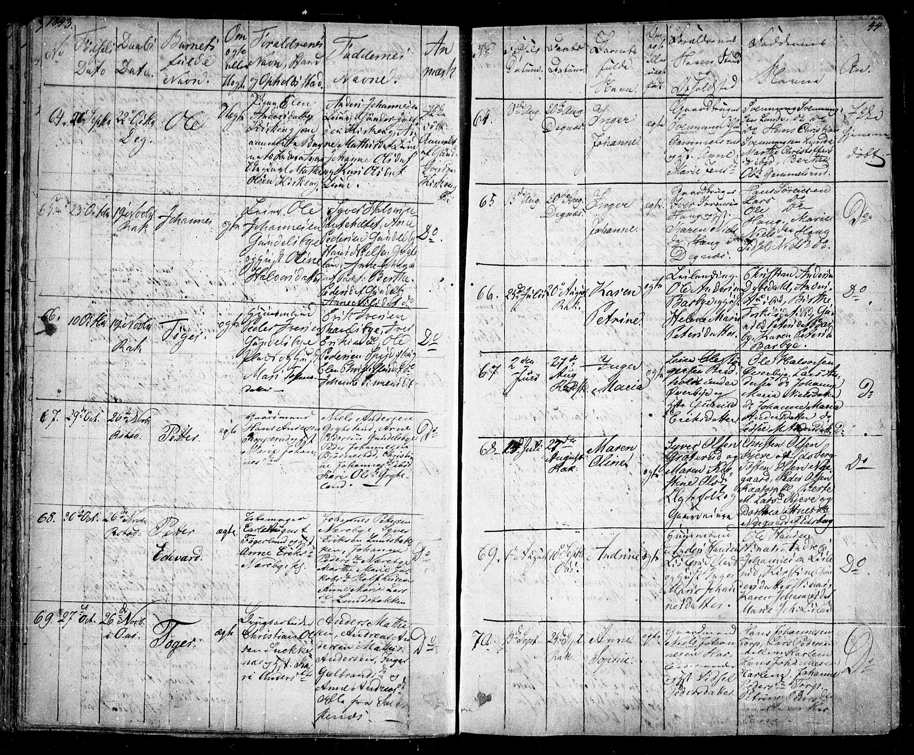 Rakkestad prestekontor Kirkebøker, AV/SAO-A-2008/F/Fa/L0008: Parish register (official) no. I 8, 1842-1849, p. 43-44