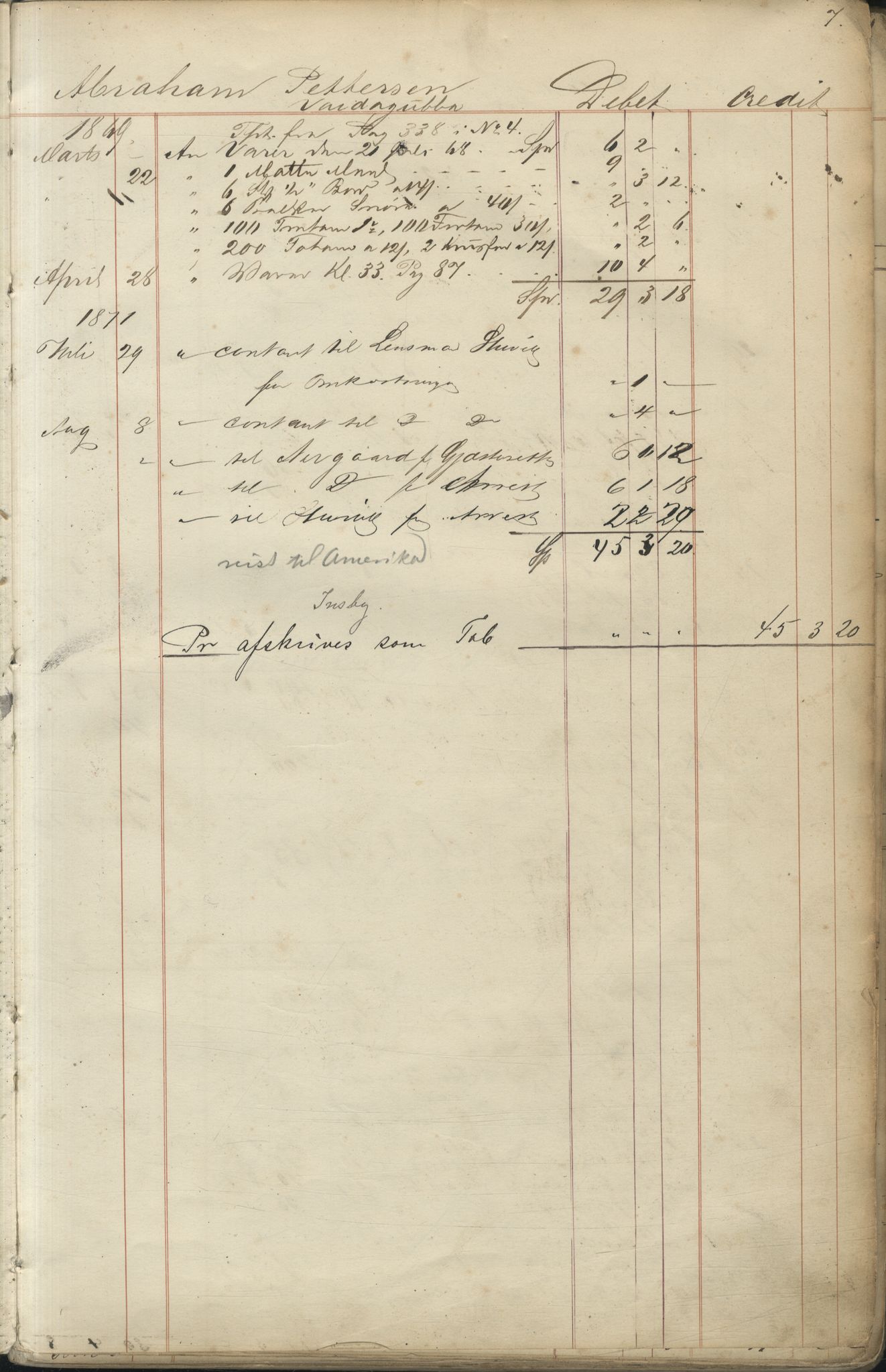 Brodtkorb handel A/S, VAMU/A-0001/F/Fc/L0001/0001: Konto for kvener og nordmenn på Kolahalvøya  / Conto for Kvæner og Nordmænd paa Russefinmarken No 1, 1868-1894, p. 7