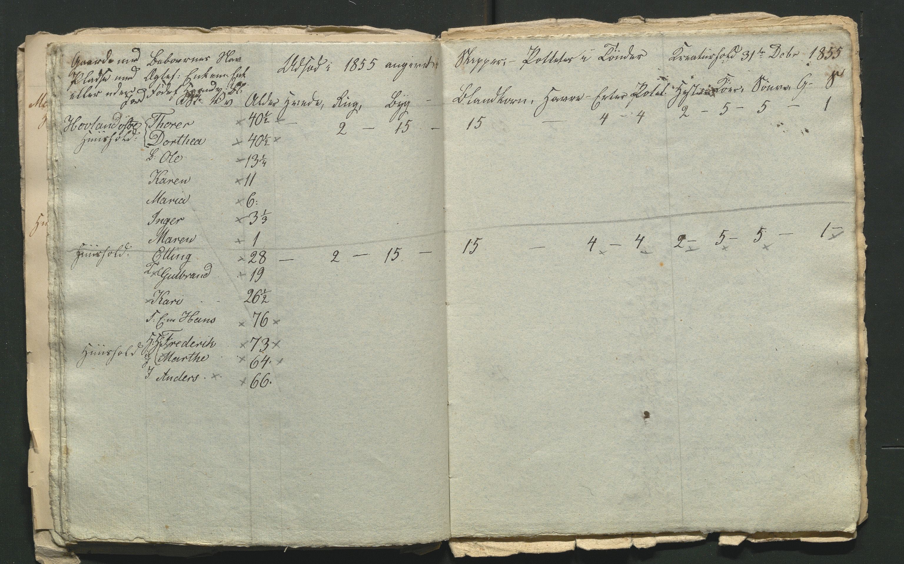 SAH, 1855 Census for Jevnaker parish, 1855, p. 60