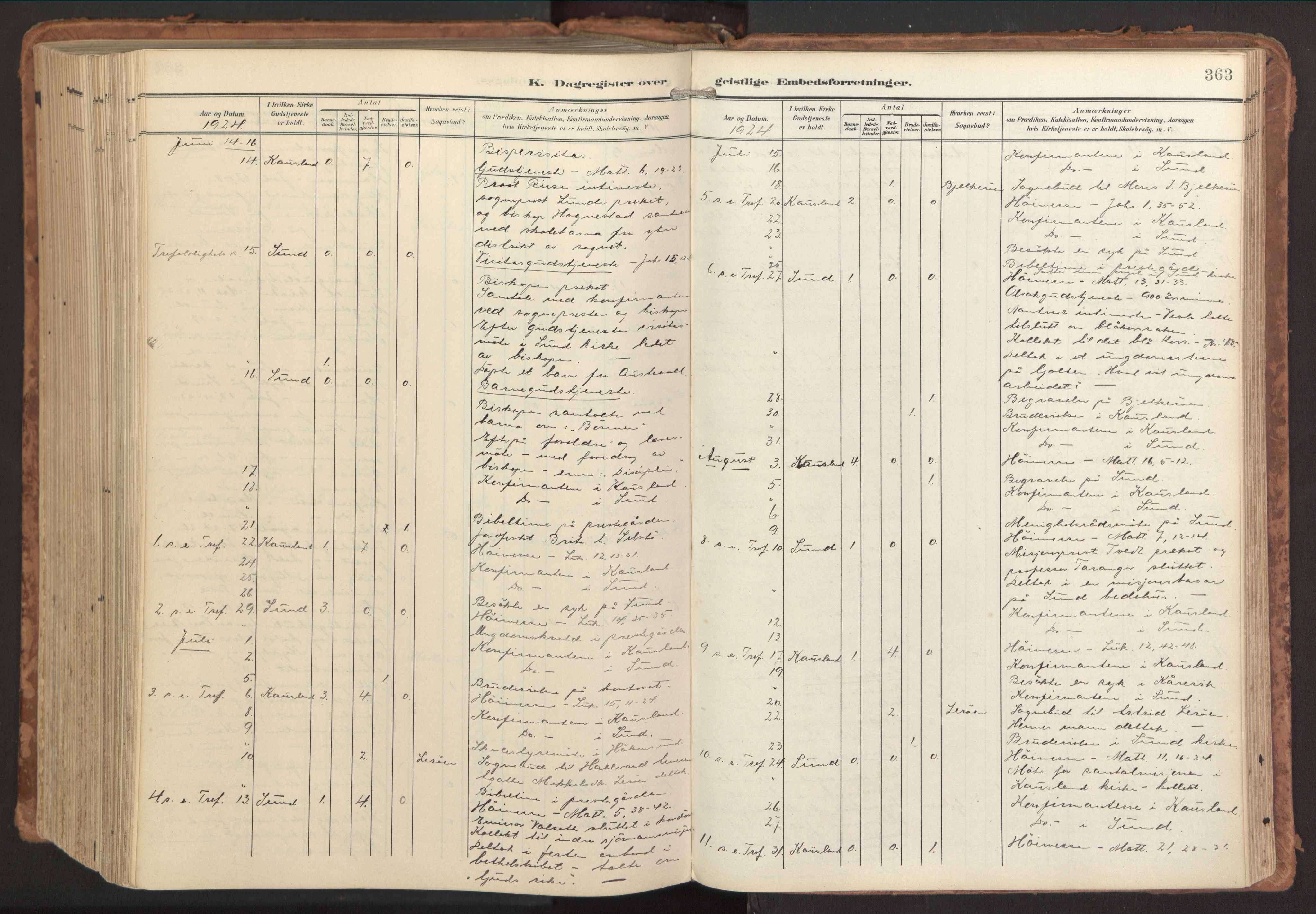 Sund sokneprestembete, AV/SAB-A-99930: Parish register (official) no. B 2, 1907-1926, p. 363