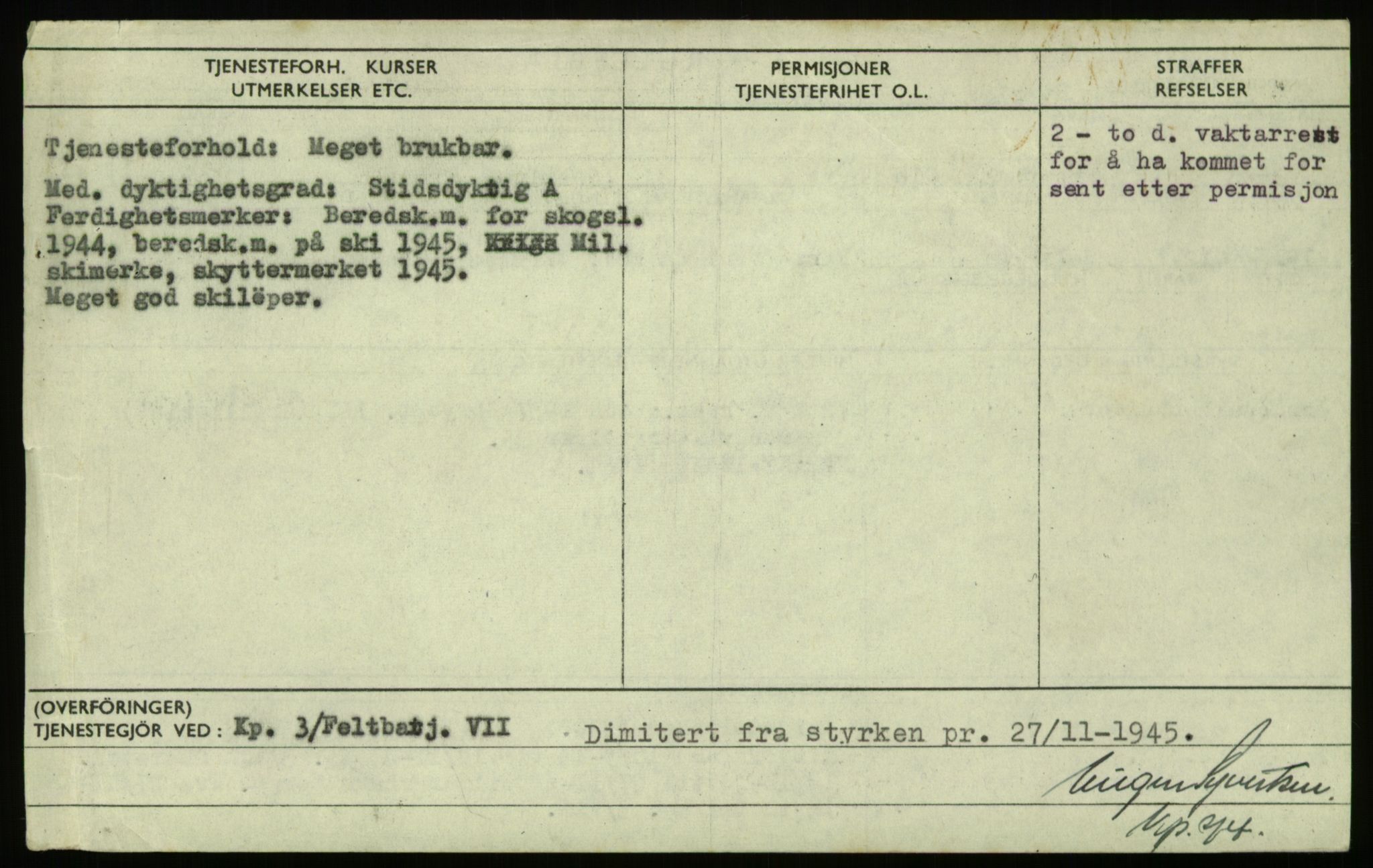 Forsvaret, Troms infanteriregiment nr. 16, AV/RA-RAFA-3146/P/Pa/L0021: Rulleblad for regimentets menige mannskaper, årsklasse 1937, 1937, p. 1054