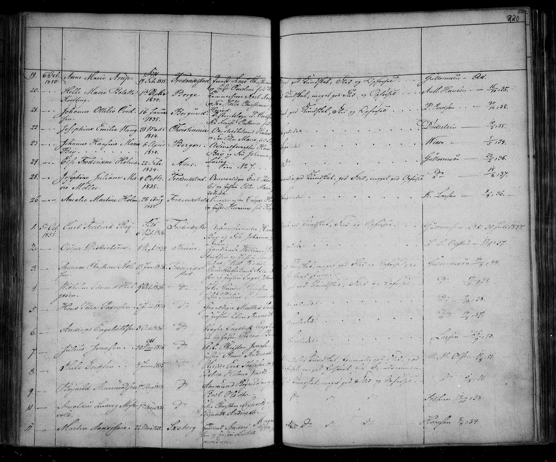 Fredrikstad prestekontor Kirkebøker, AV/SAO-A-11082/F/Fa/L0005: Parish register (official) no. 5, 1835-1856, p. 220