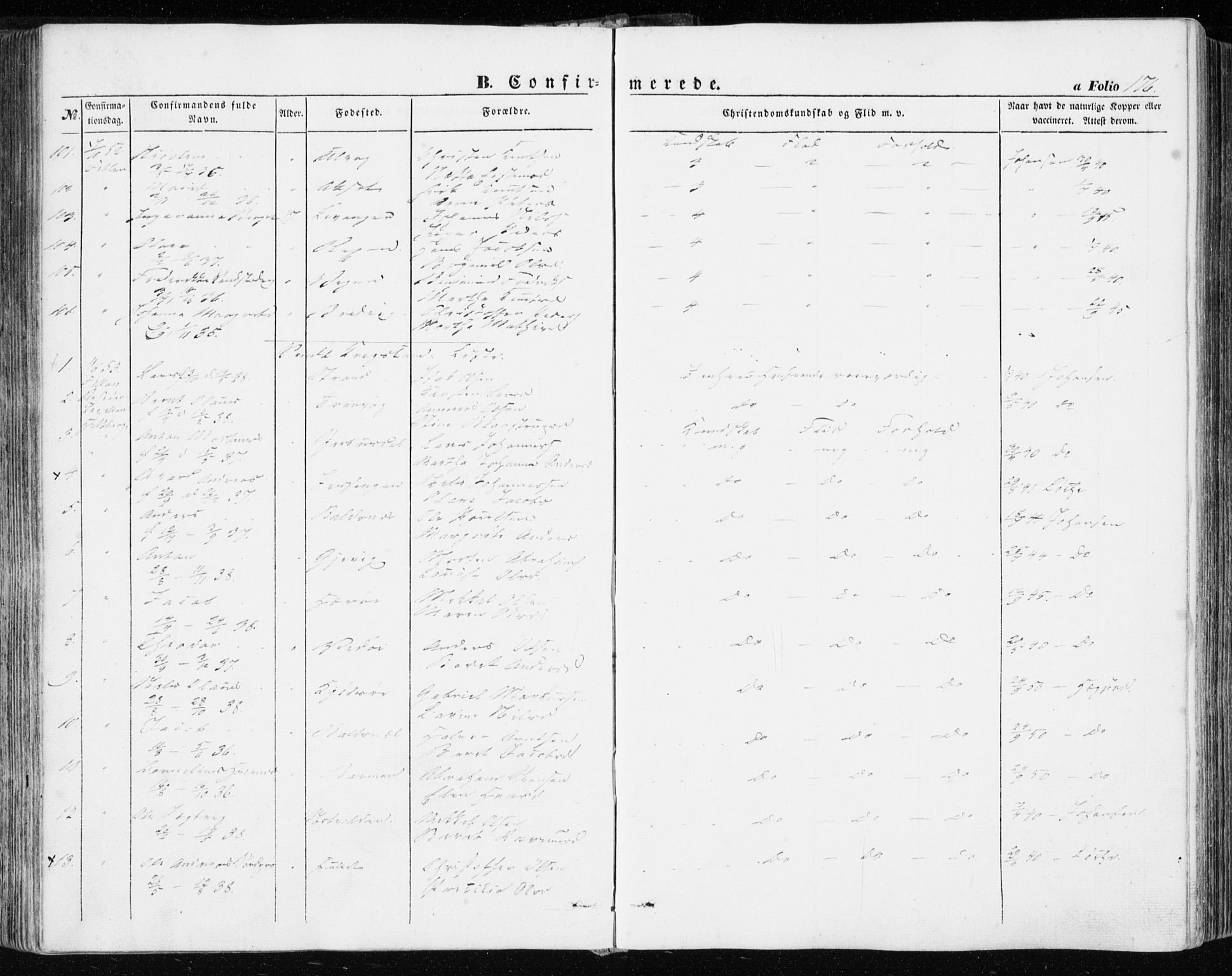 Ministerialprotokoller, klokkerbøker og fødselsregistre - Sør-Trøndelag, SAT/A-1456/634/L0530: Parish register (official) no. 634A06, 1852-1860, p. 176