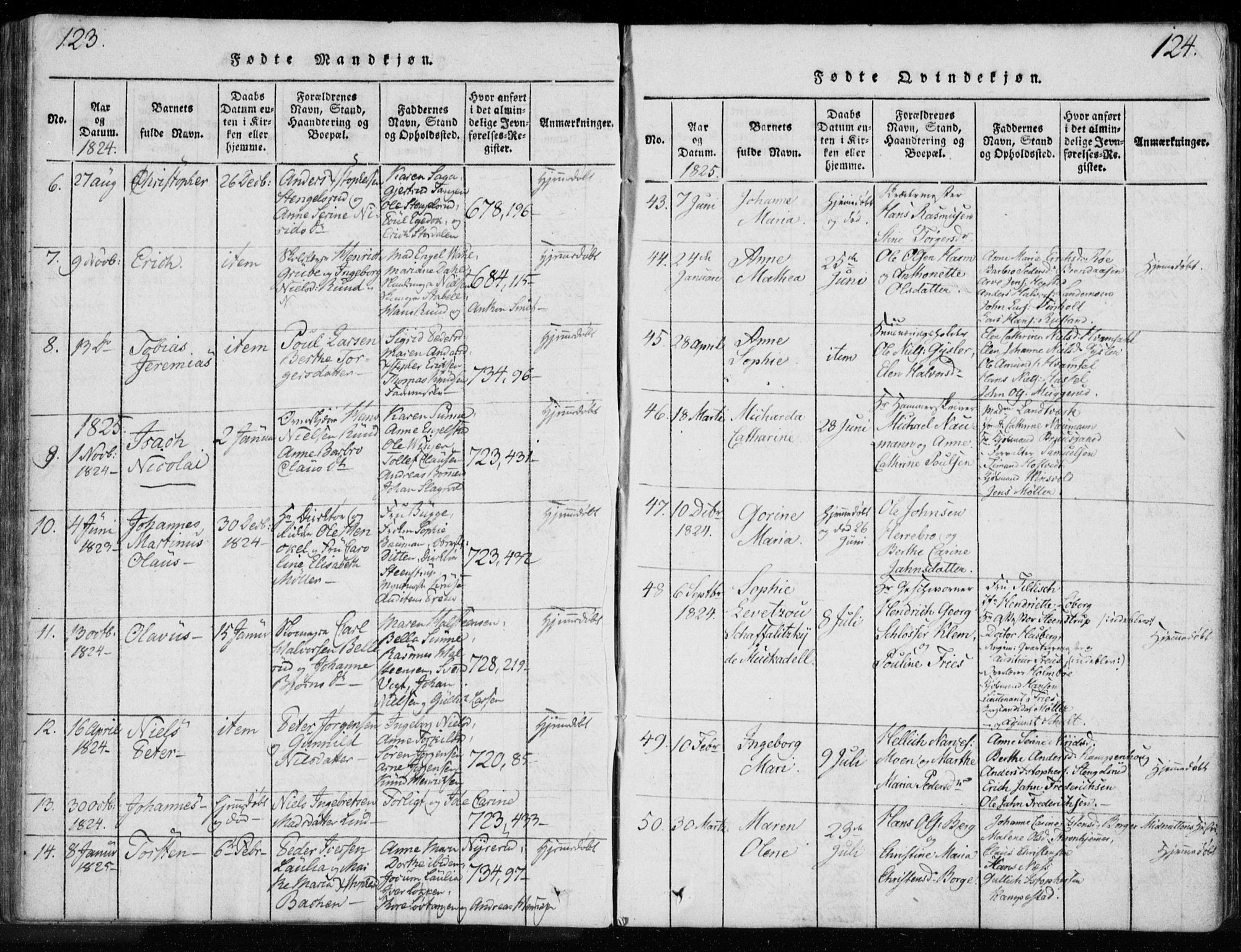 Kongsberg kirkebøker, SAKO/A-22/F/Fa/L0008: Parish register (official) no. I 8, 1816-1839, p. 123-124