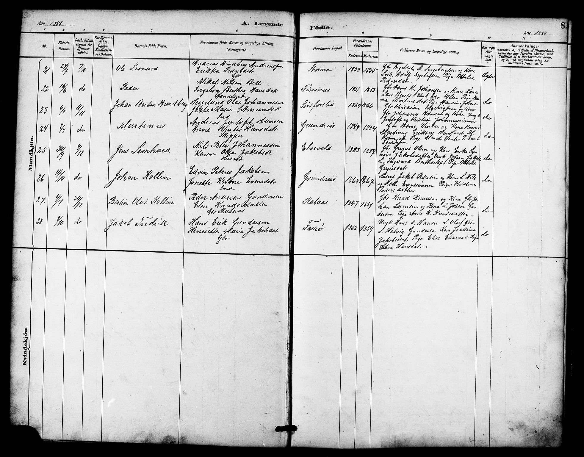 Tranøy sokneprestkontor, AV/SATØ-S-1313/I/Ia/Iab/L0022klokker: Parish register (copy) no. 22, 1887-1912, p. 8