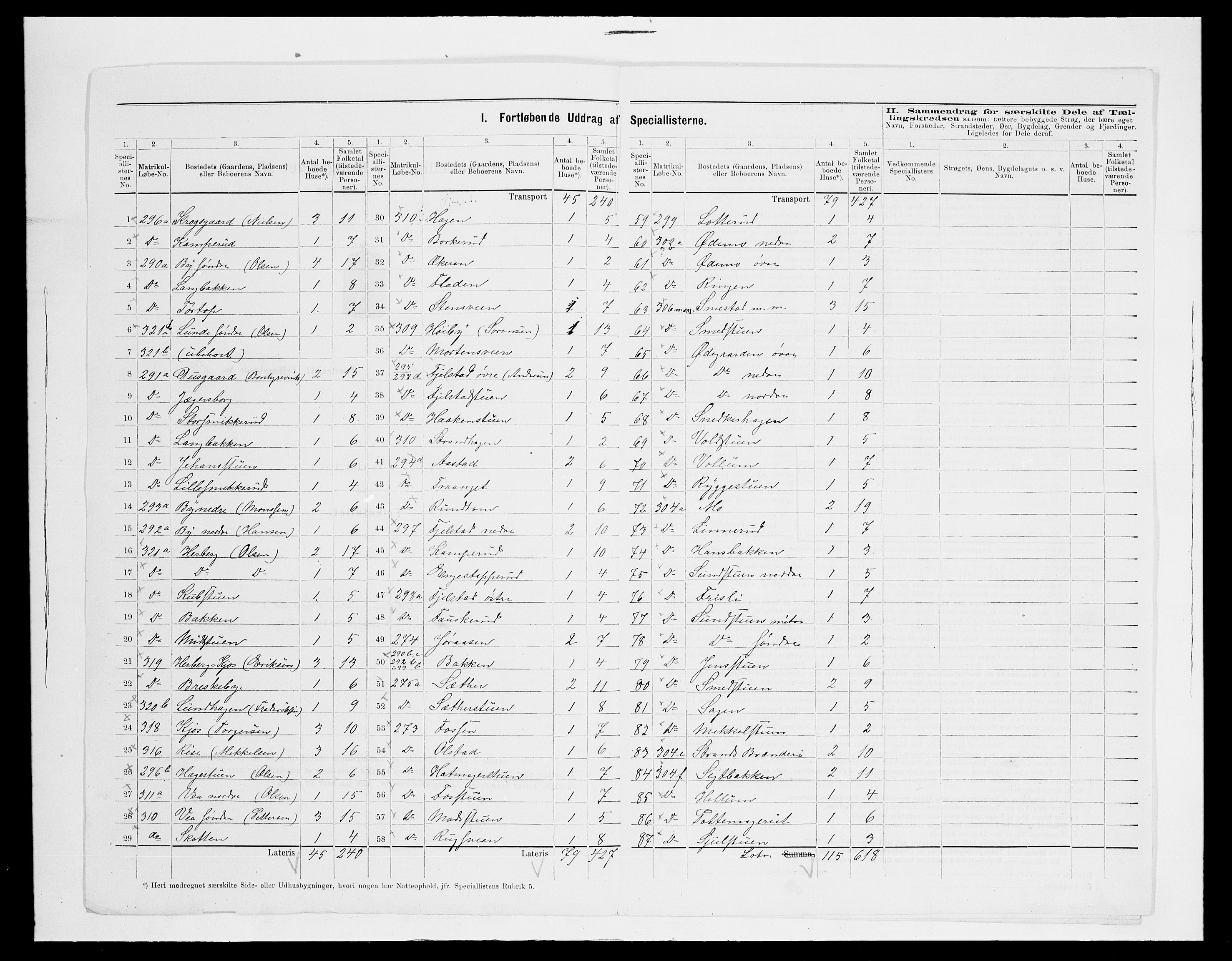 SAH, 1875 census for 0412P Ringsaker, 1875, p. 90