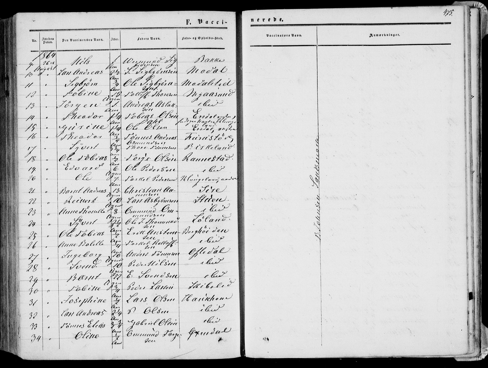 Bakke sokneprestkontor, AV/SAK-1111-0002/F/Fa/Faa/L0006: Parish register (official) no. A 6, 1855-1877, p. 475