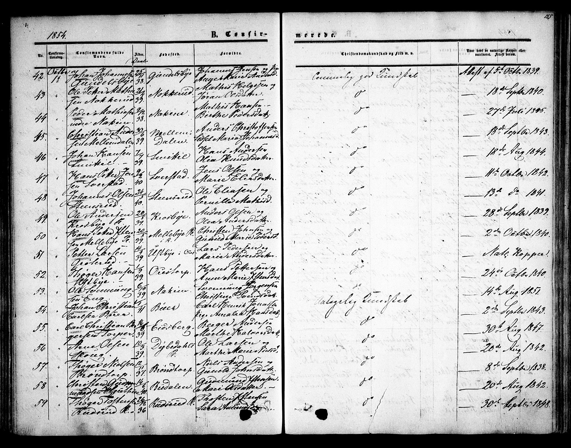 Rakkestad prestekontor Kirkebøker, AV/SAO-A-2008/F/Fa/L0009: Parish register (official) no. I 9, 1850-1856, p. 155