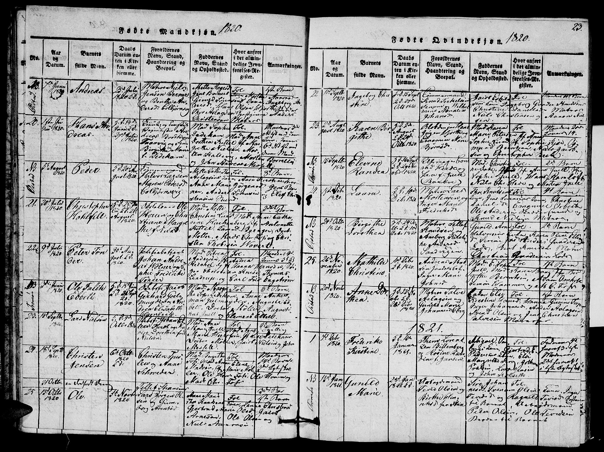 Arendal sokneprestkontor, Trefoldighet, SAK/1111-0040/F/Fb/L0001: Parish register (copy) no. B 1, 1816-1838, p. 23