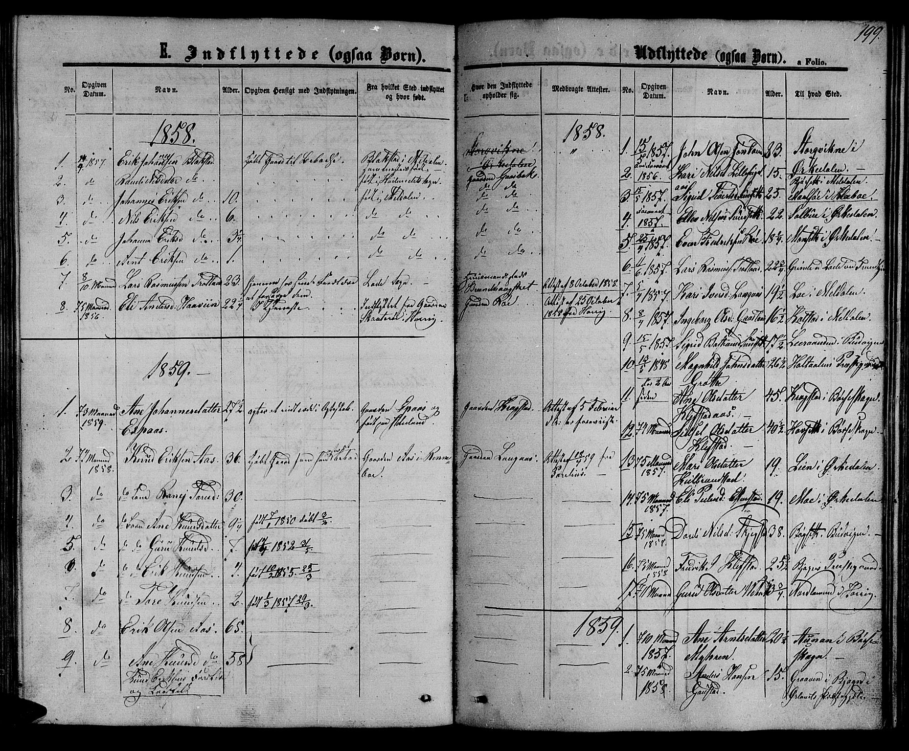 Ministerialprotokoller, klokkerbøker og fødselsregistre - Sør-Trøndelag, AV/SAT-A-1456/694/L1131: Parish register (copy) no. 694C03, 1858-1886, p. 199