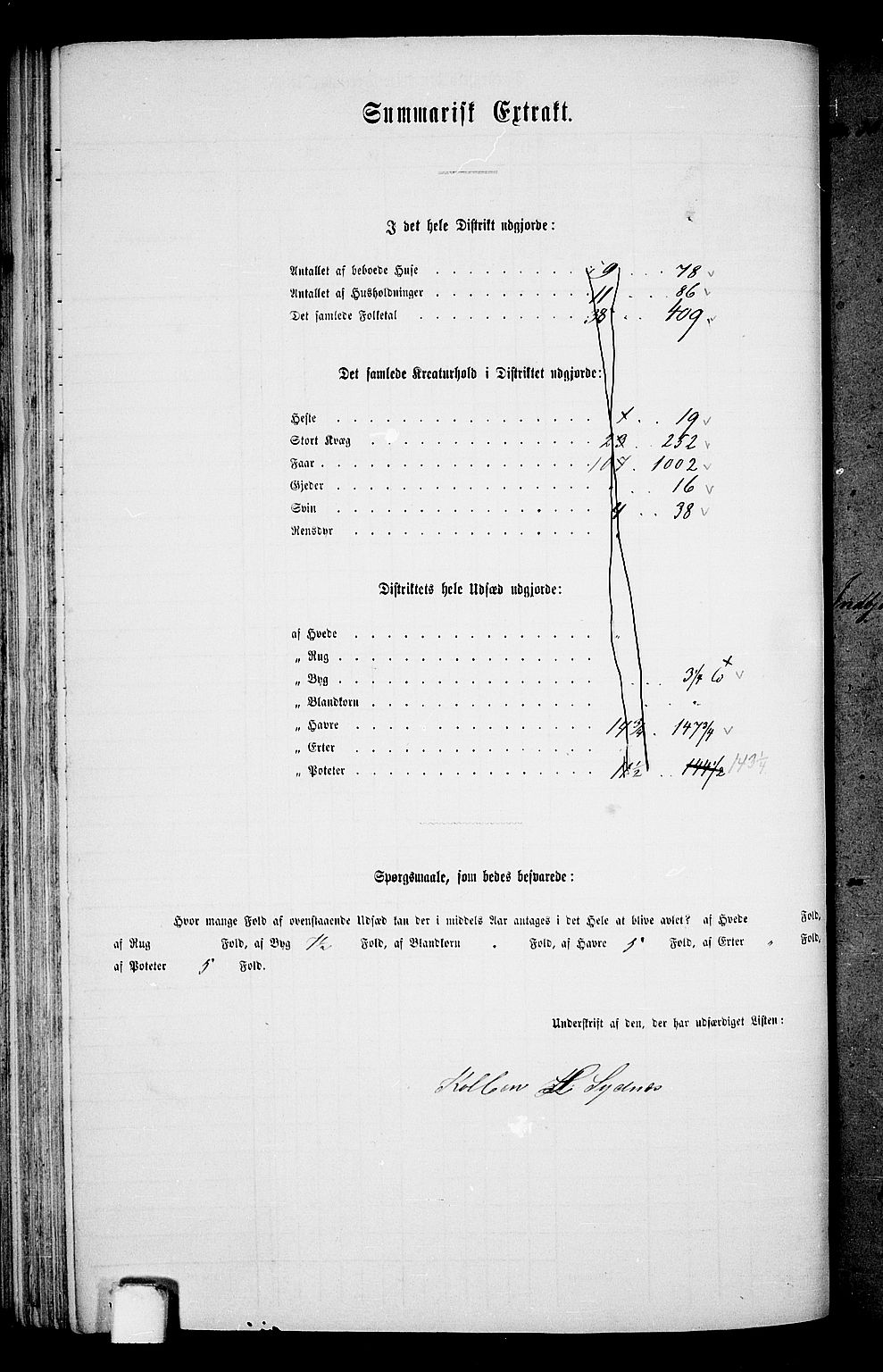 RA, 1865 census for Fjelberg, 1865, p. 83