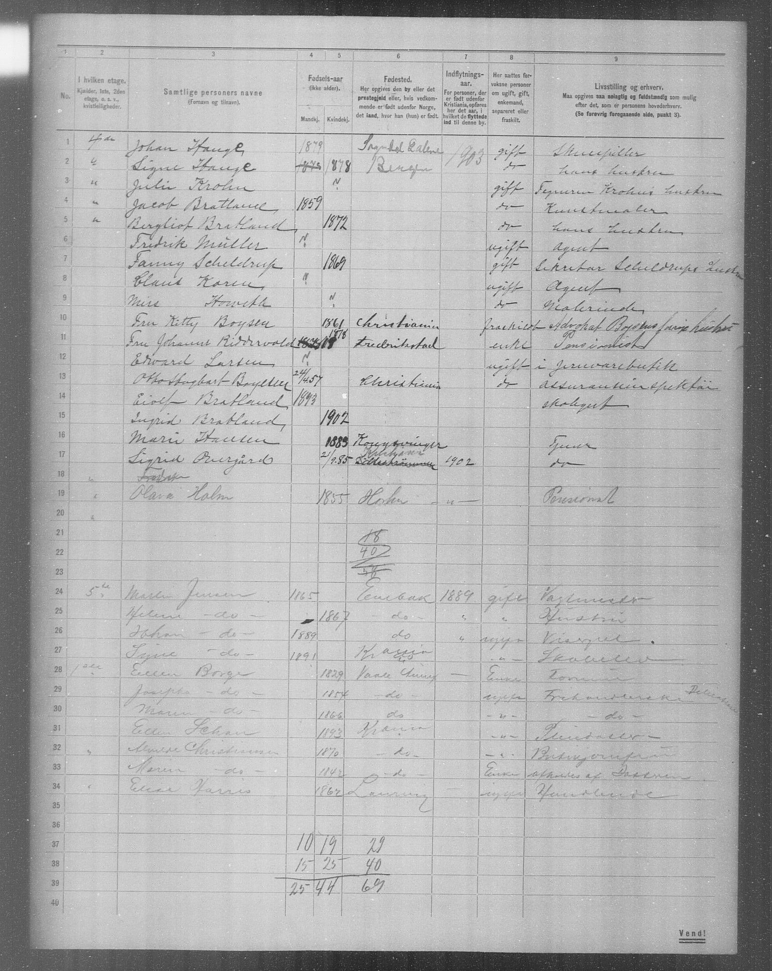 OBA, Municipal Census 1904 for Kristiania, 1904, p. 7805