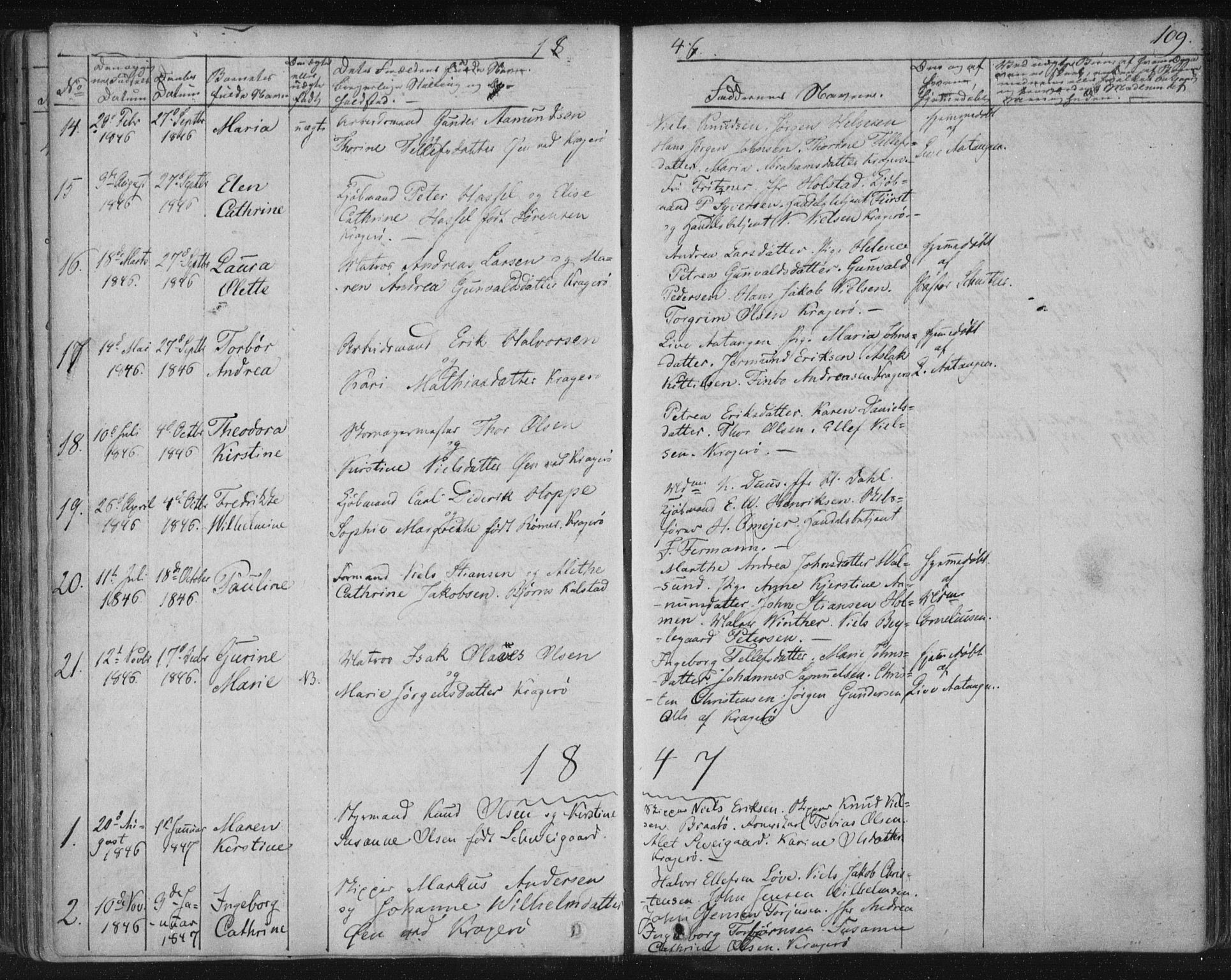 Kragerø kirkebøker, AV/SAKO-A-278/F/Fa/L0005: Parish register (official) no. 5, 1832-1847, p. 109