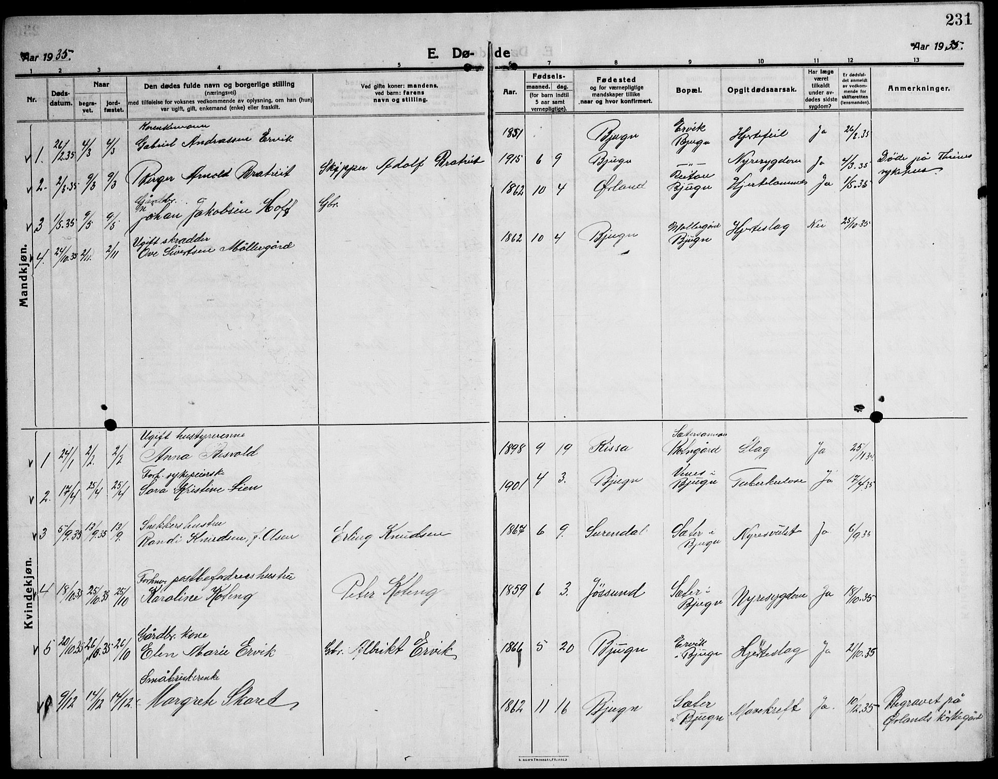 Ministerialprotokoller, klokkerbøker og fødselsregistre - Sør-Trøndelag, SAT/A-1456/651/L0648: Parish register (copy) no. 651C02, 1915-1945, p. 231
