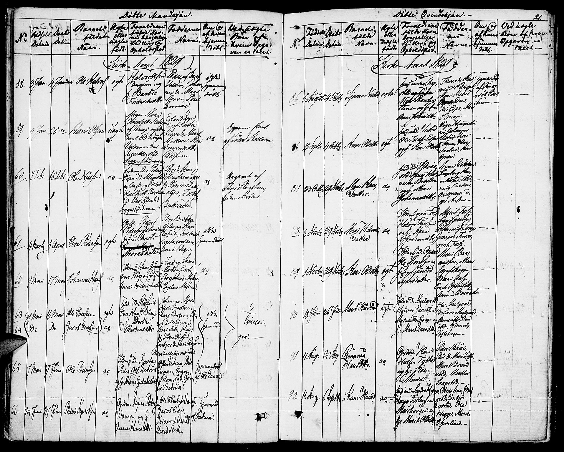 Fron prestekontor, AV/SAH-PREST-078/H/Ha/Haa/L0003: Parish register (official) no. 3, 1828-1838, p. 21