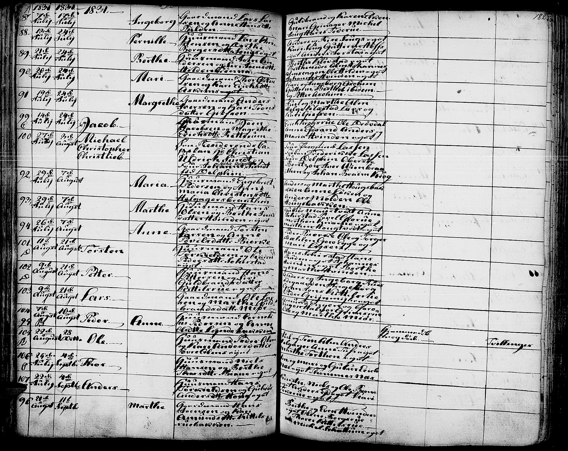 Gran prestekontor, SAH/PREST-112/H/Ha/Haa/L0010: Parish register (official) no. 10, 1824-1842, p. 181-182