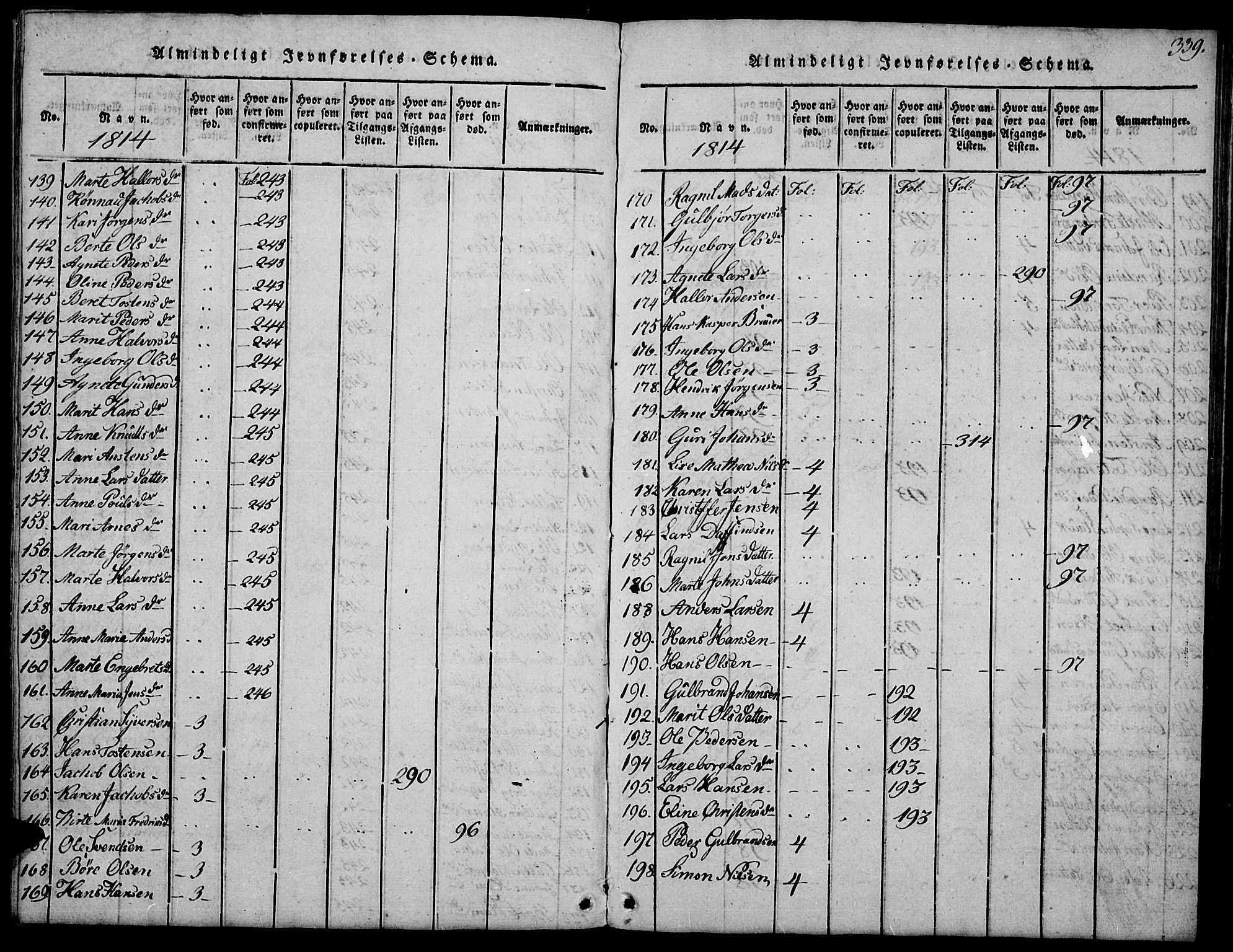 Biri prestekontor, SAH/PREST-096/H/Ha/Hab/L0001: Parish register (copy) no. 1, 1814-1828, p. 339