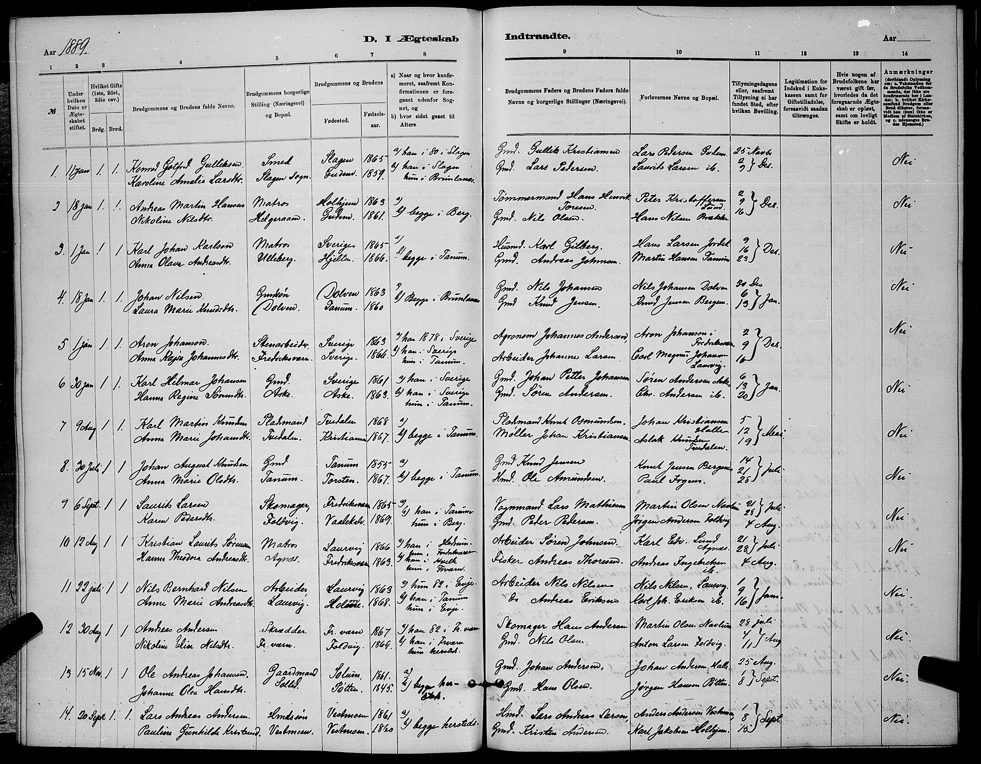 Brunlanes kirkebøker, AV/SAKO-A-342/G/Ga/L0003: Parish register (copy) no. I 3, 1877-1898