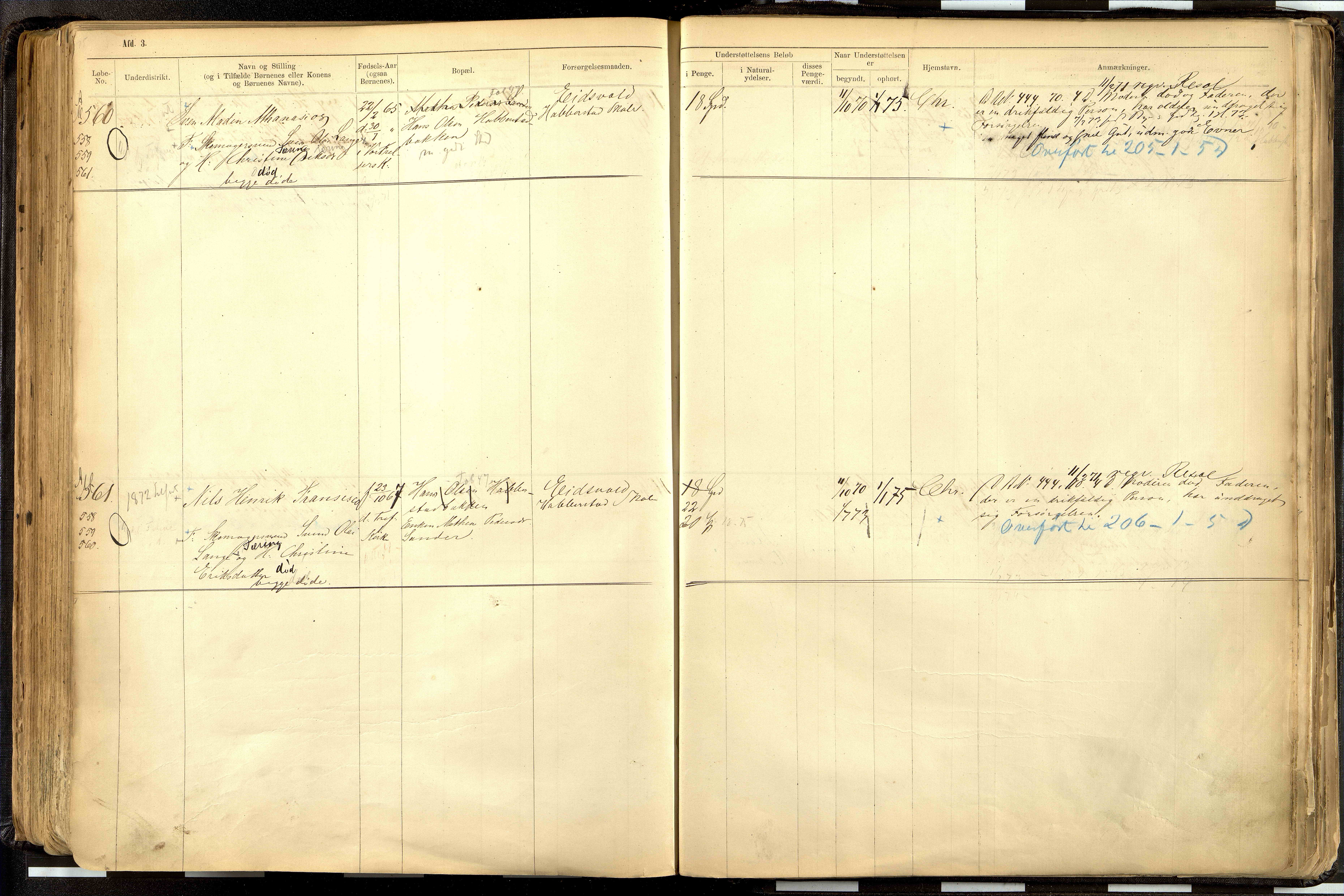 Fattigvesenet, OBA/A-20045/H/Hd/L0001: Manntallsprotokoll. Mnr. 1-644, 1865-1879, p. 283