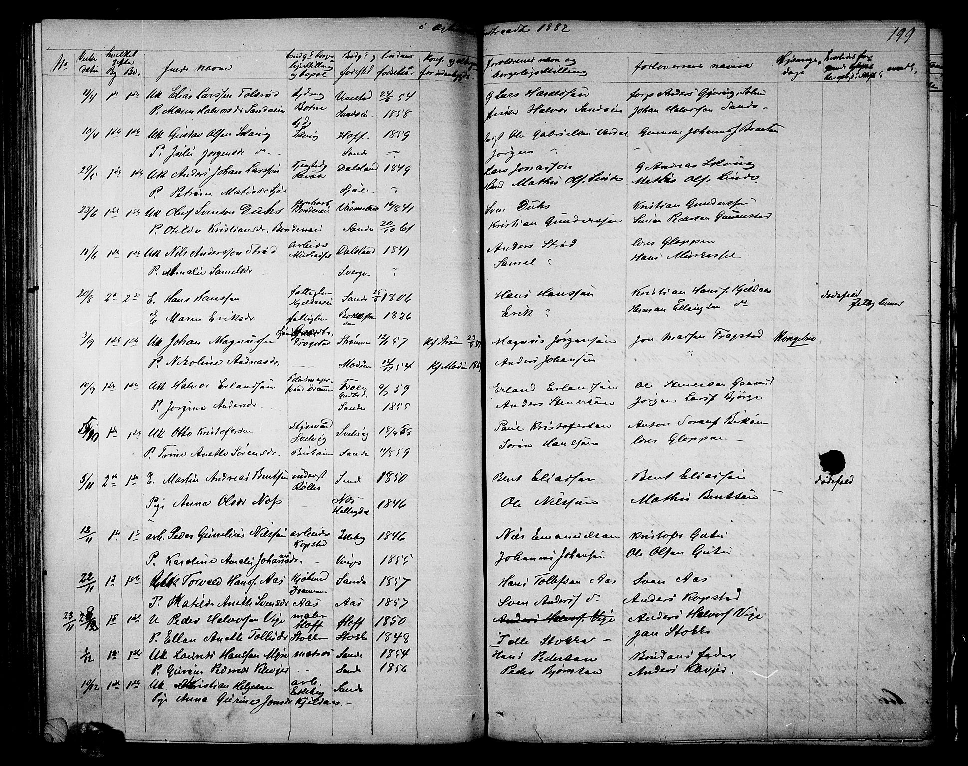Sande Kirkebøker, AV/SAKO-A-53/G/Ga/L0003: Parish register (copy) no. 3, 1864-1882, p. 199