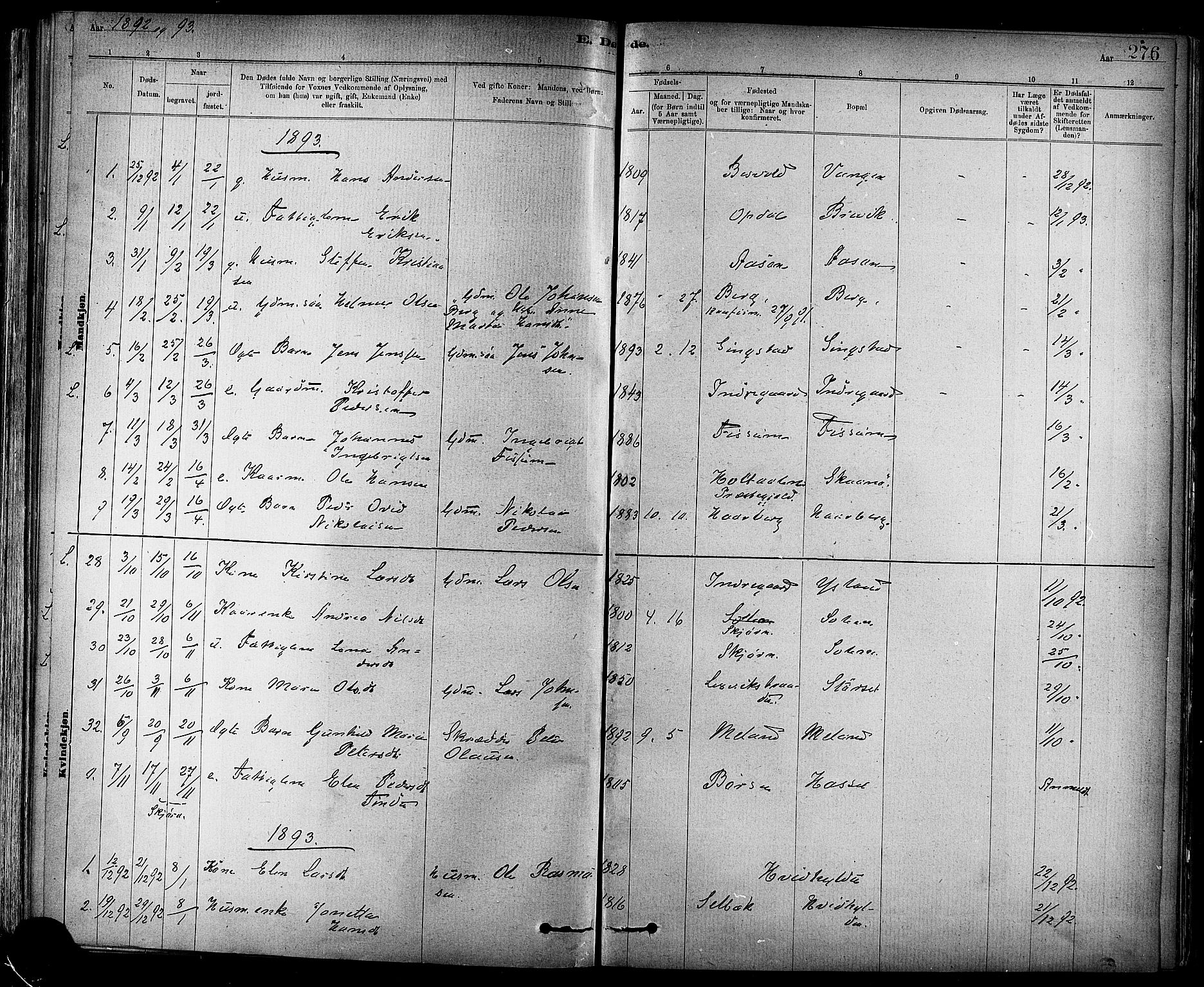 Ministerialprotokoller, klokkerbøker og fødselsregistre - Sør-Trøndelag, SAT/A-1456/647/L0634: Parish register (official) no. 647A01, 1885-1896, p. 276