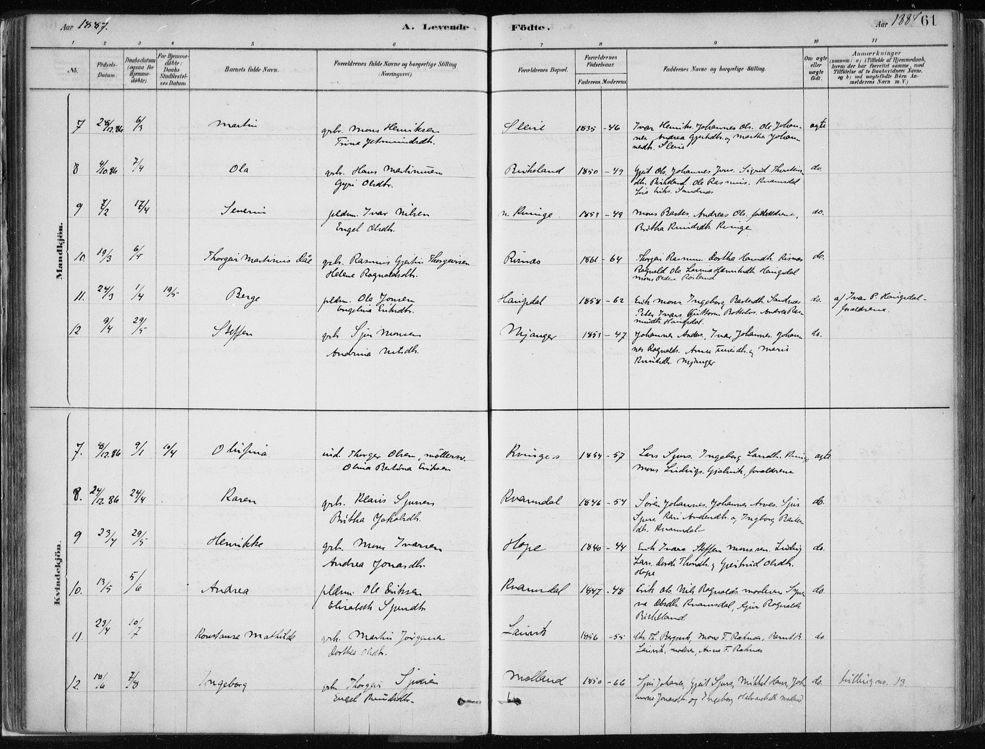 Masfjorden sokneprestembete, AV/SAB-A-77001: Parish register (official) no. B  1, 1876-1899, p. 61