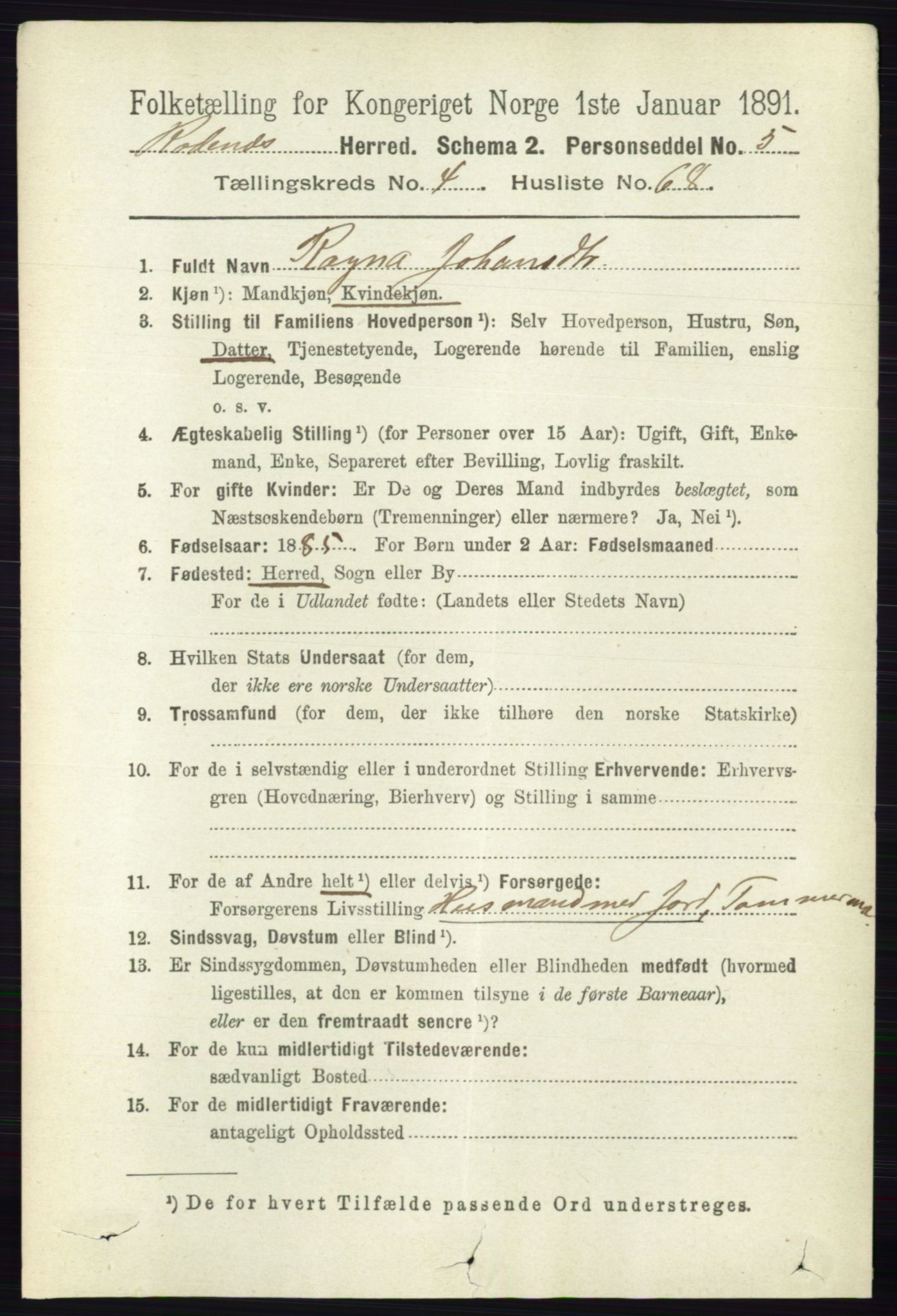 RA, 1891 census for 0120 Rødenes, 1891, p. 2036