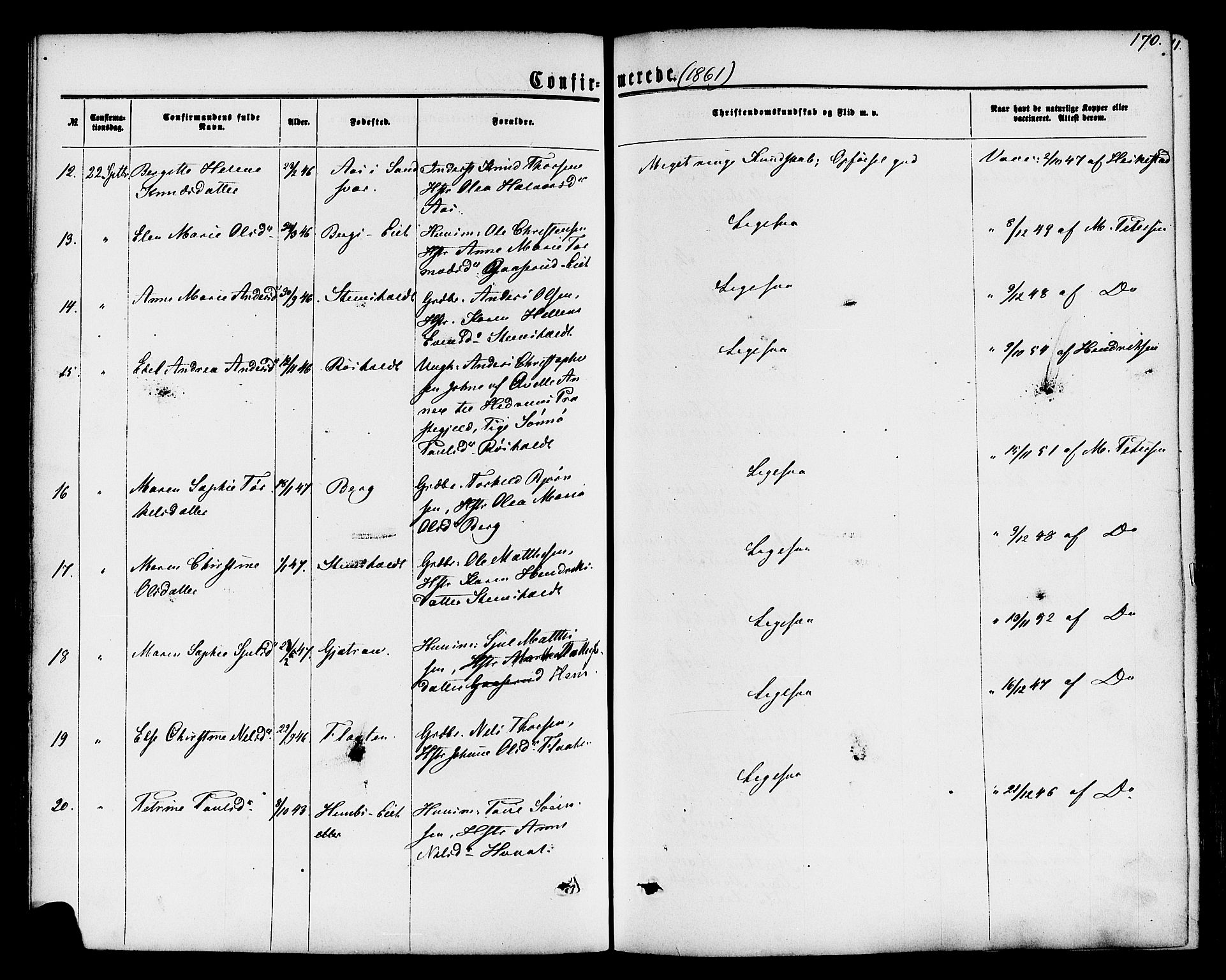 Lardal kirkebøker, AV/SAKO-A-350/F/Fa/L0007: Parish register (official) no. I 7, 1861-1880, p. 170