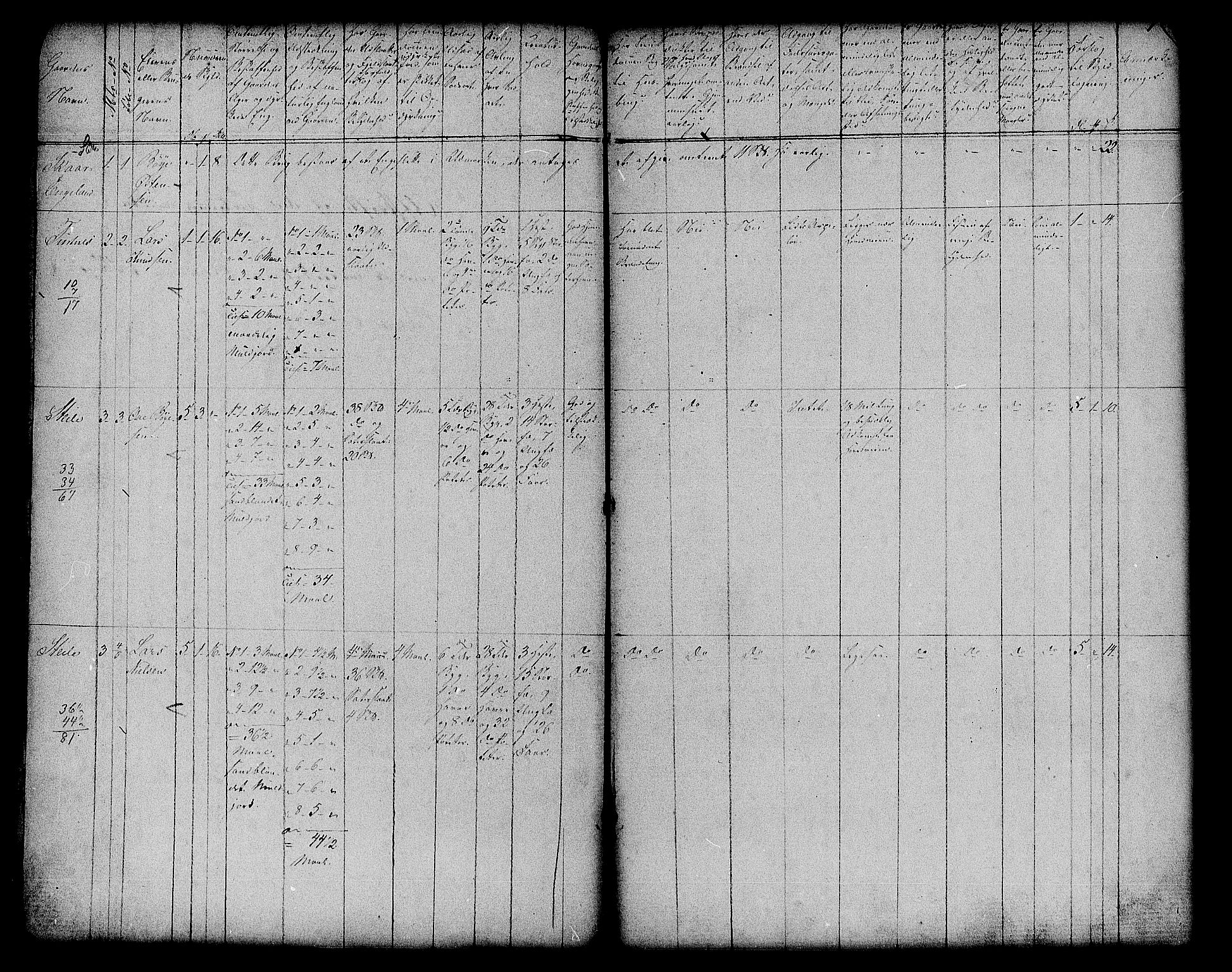 Matrikkelrevisjonen av 1863, RA/S-1530/F/Fe/L0090: Vang, 1863, p. 1