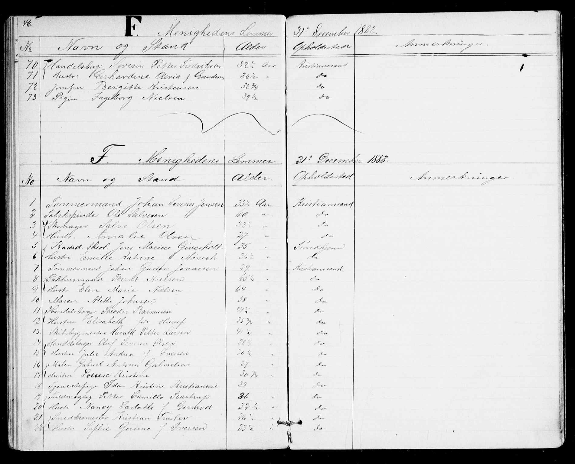Den evangelisk-lutherske frikirke, Kristiansand, SAK/1292-0017/F/Fa/L0001: Dissenter register no. F 9, 1877-1888, p. 46